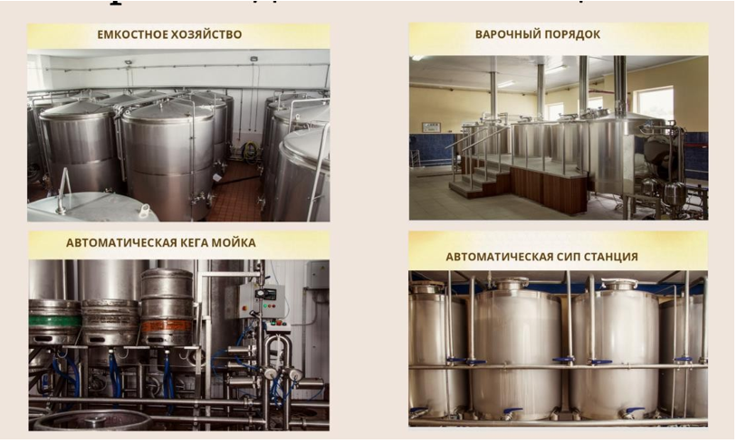 Пивзавод. Инвестиционный консалтинг Недвижимость