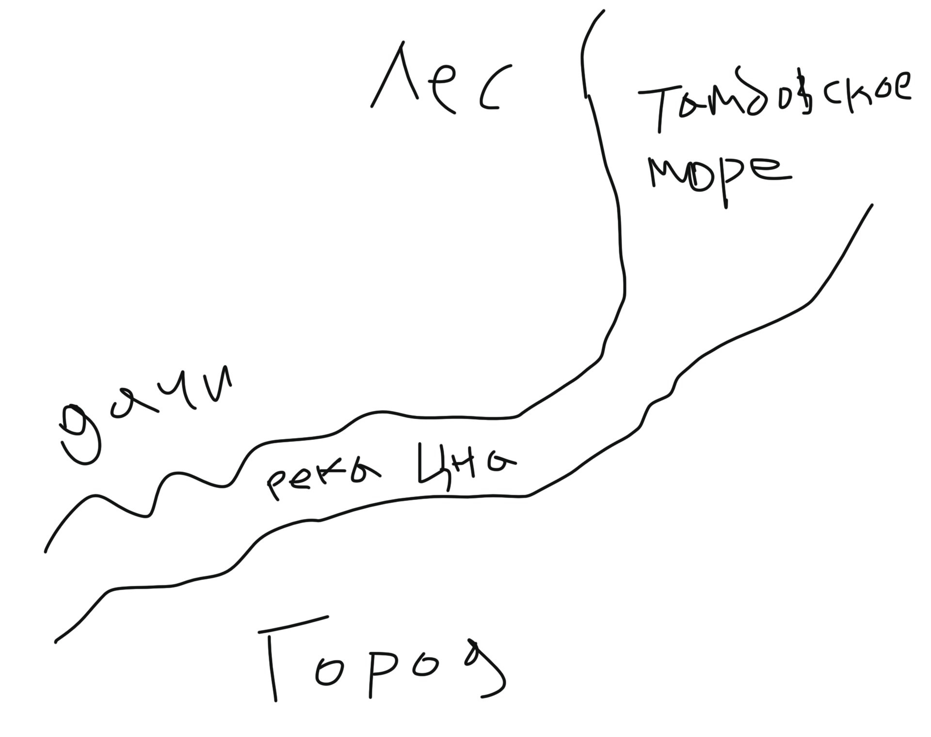 Понедельник 2. Исследование. …