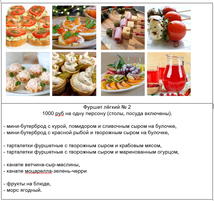 Экскурсия в особняк Шрёдера — корпоративным клиентам. Дом Шрёдера