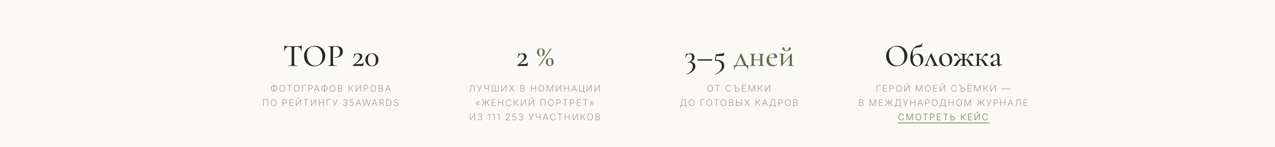 Портретный фотограф в Кирове — Андрей Мясников | Профессиональный бизнес-контент
