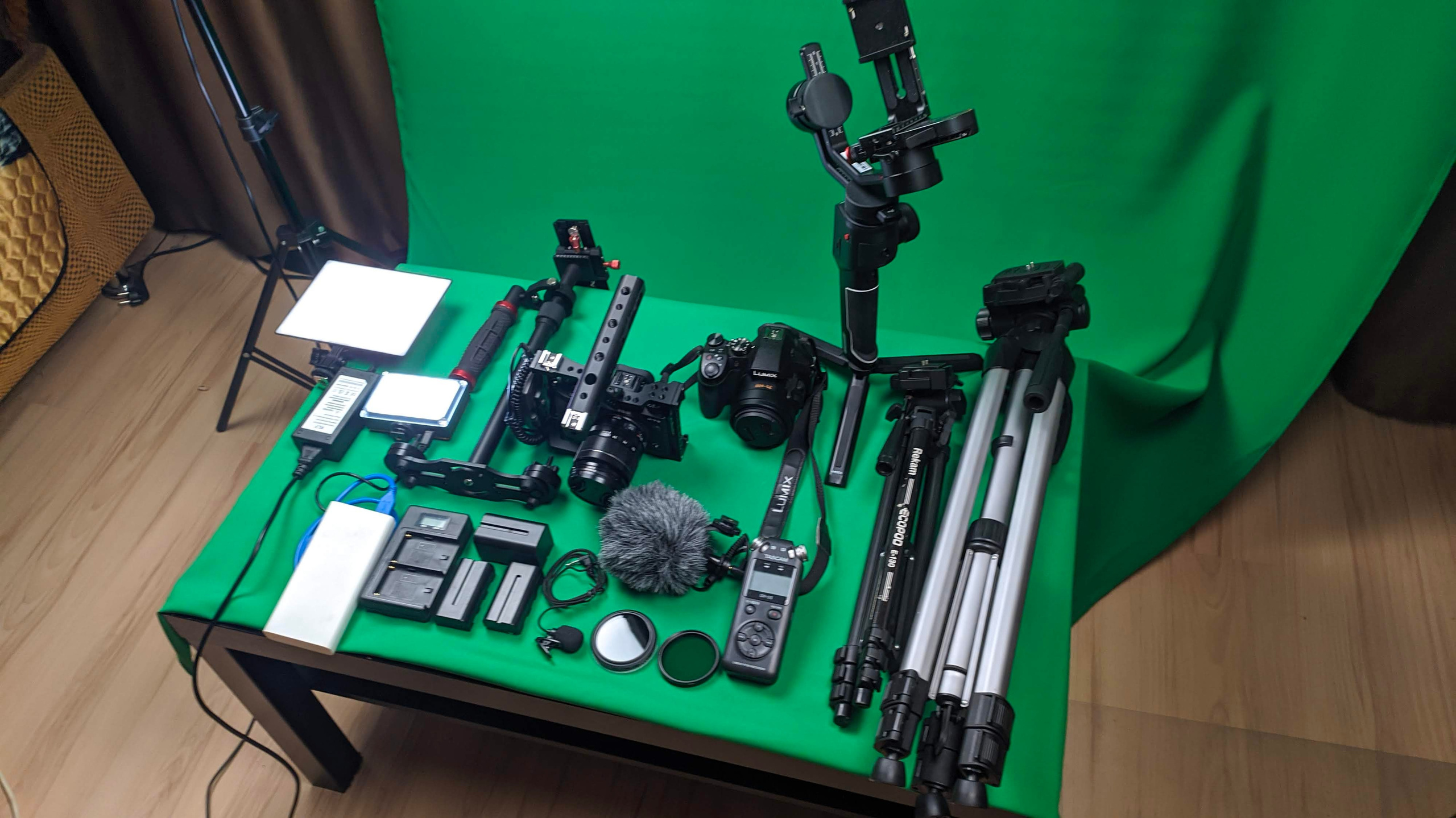 FAQ. Видеопроизводство «ТвоеВидео»