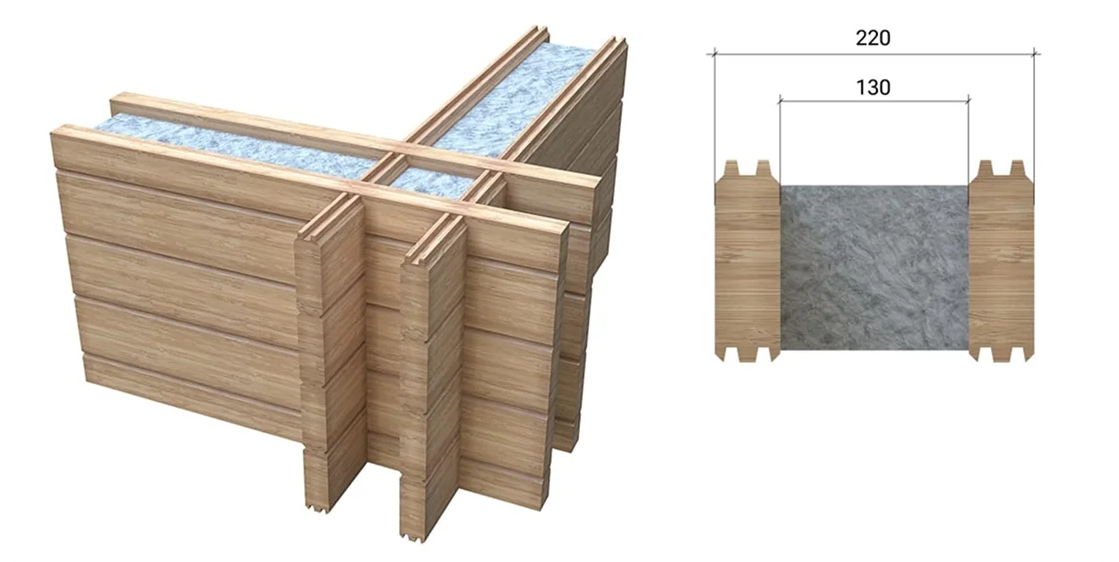 Уральский завод Профилированного бруса в Челябинске