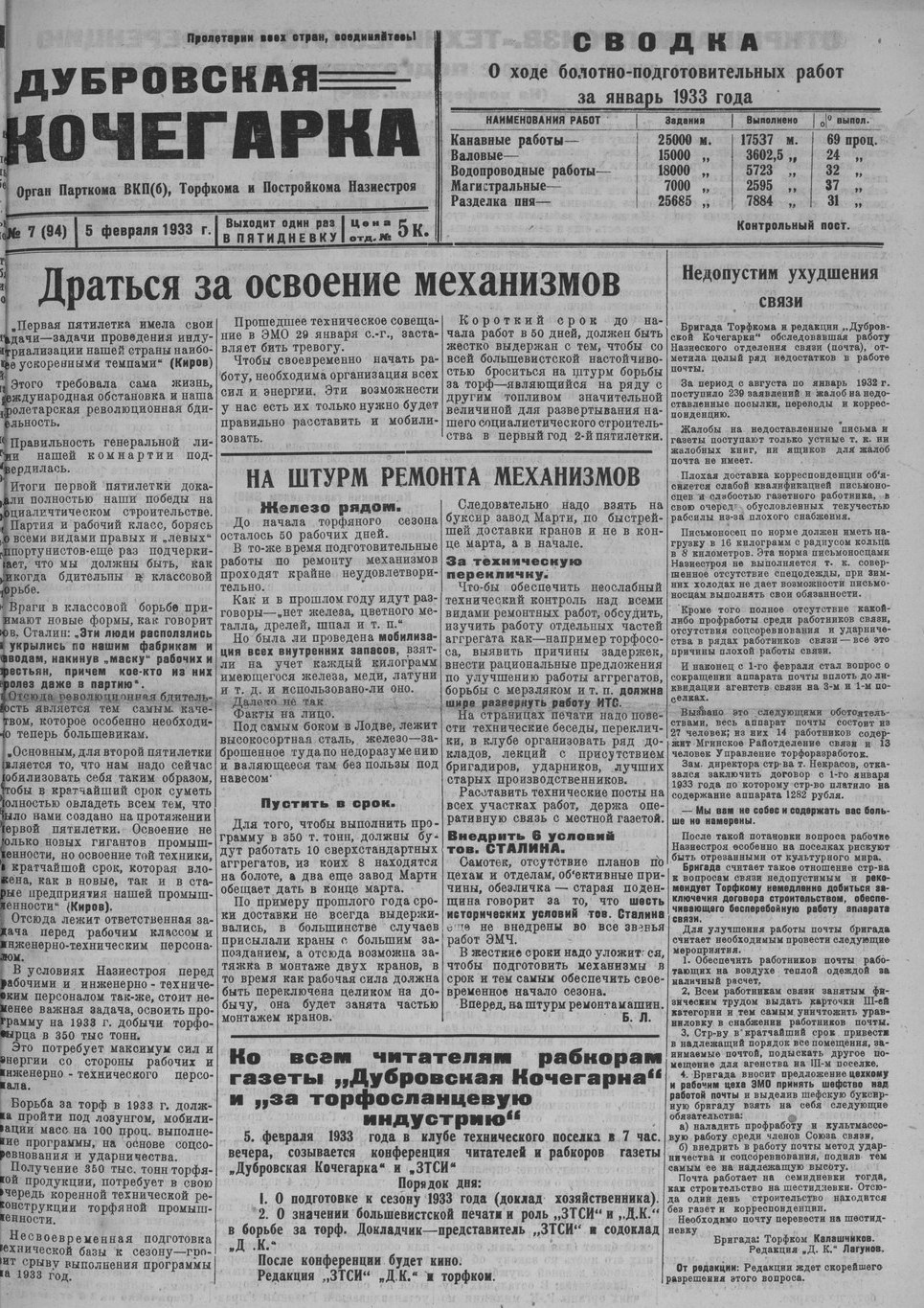 Выпуски газеты за 1933 год. История Назиевского городского поселения