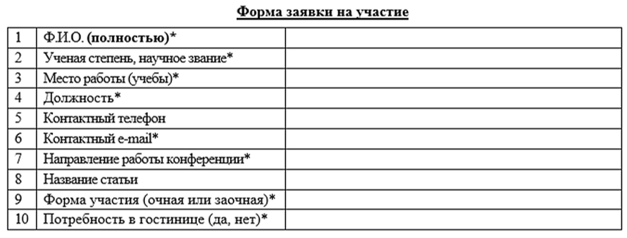 XIII Всероссийская научно-практическая конференция с международным участием «Психология отношения человека к жизнедеятельности: проблемы и п. Психологическая служба — реестр психологов АПВО