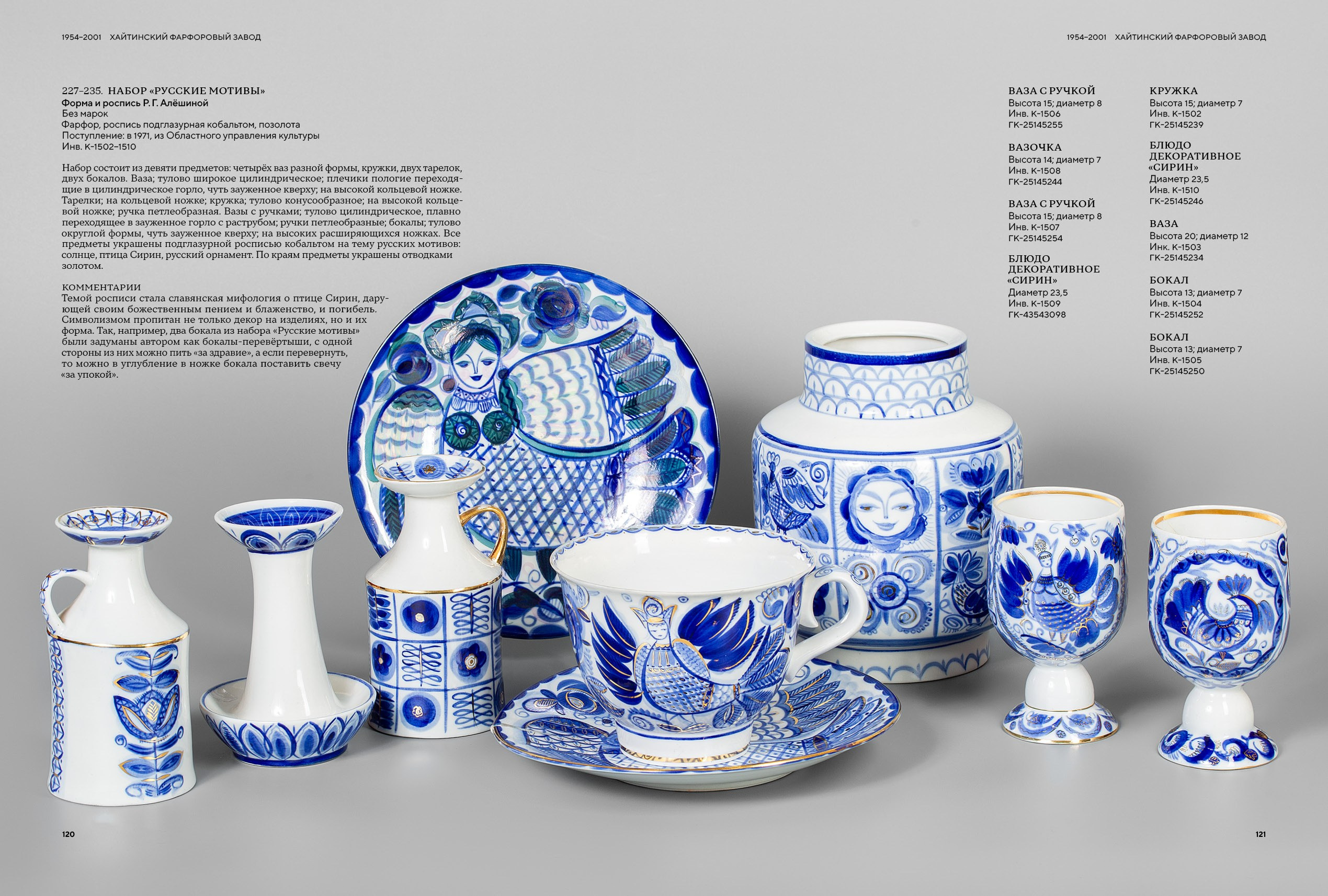 Хайтинский фарфоровый завод. Набор «Русские мотивы». Разворот из альбома «Сибирский фарфор»