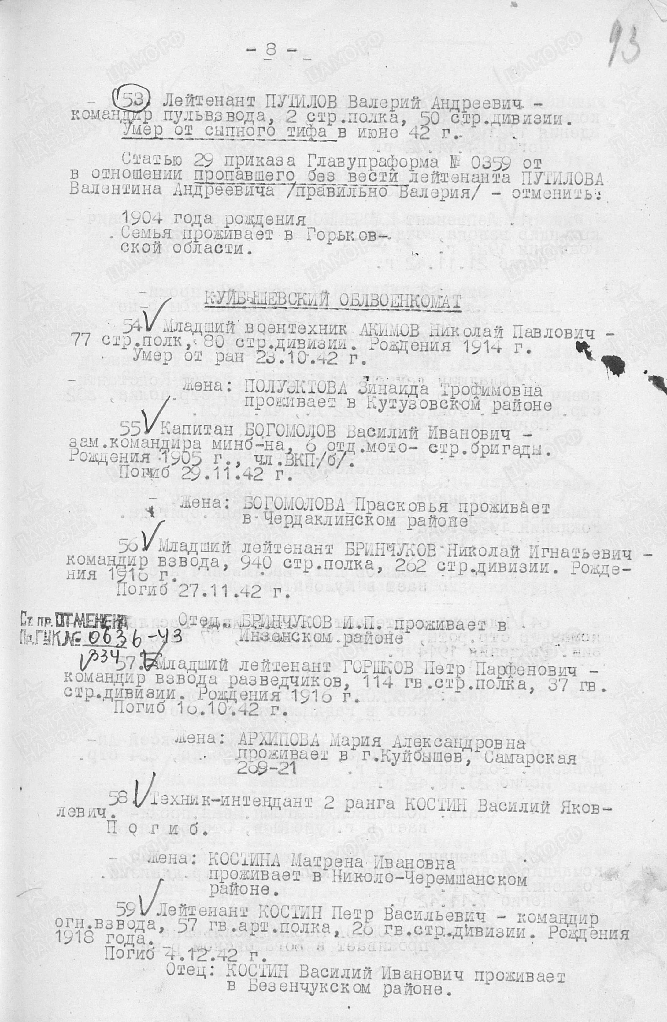 Пофамильный список захороненных бойцов. Фамилии на букву «А». История Назиевского городского поселения