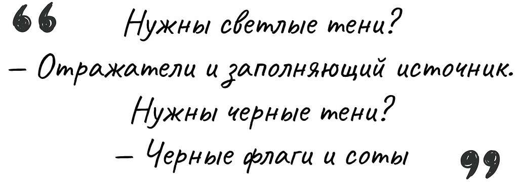 Как грамотно поставить ТЗ фотографу и добиться по референсу точного света на съёмке. Практическое руководство. Часть 1. Съемка фото и видео для маркетплейсов Вайлдберриз, Озон в Новосибирске