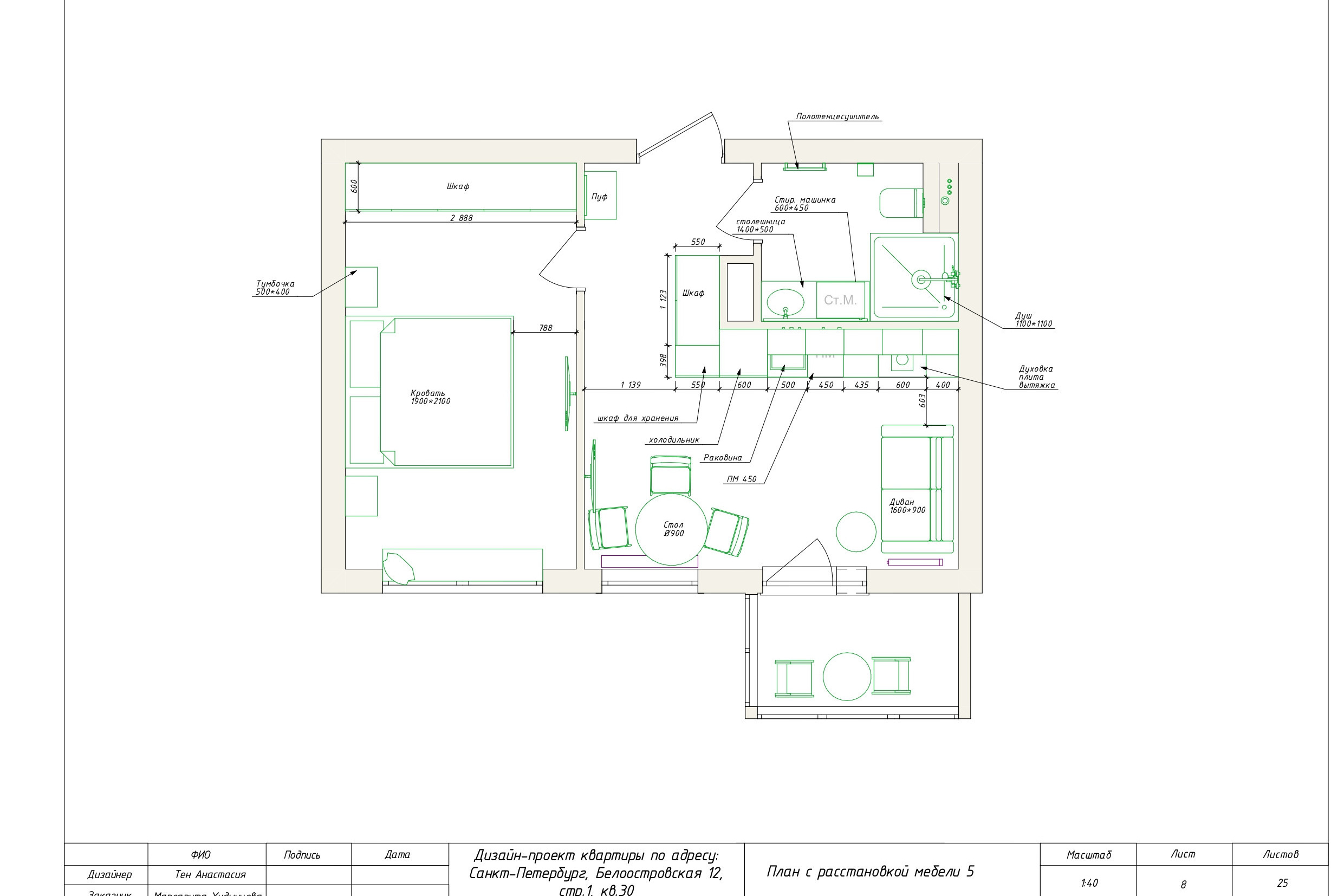 Стоимость и описание услуг по дизайну интерьеров. Дизайнер интерьеров в Санкт-Петербурге Анастасия Тен