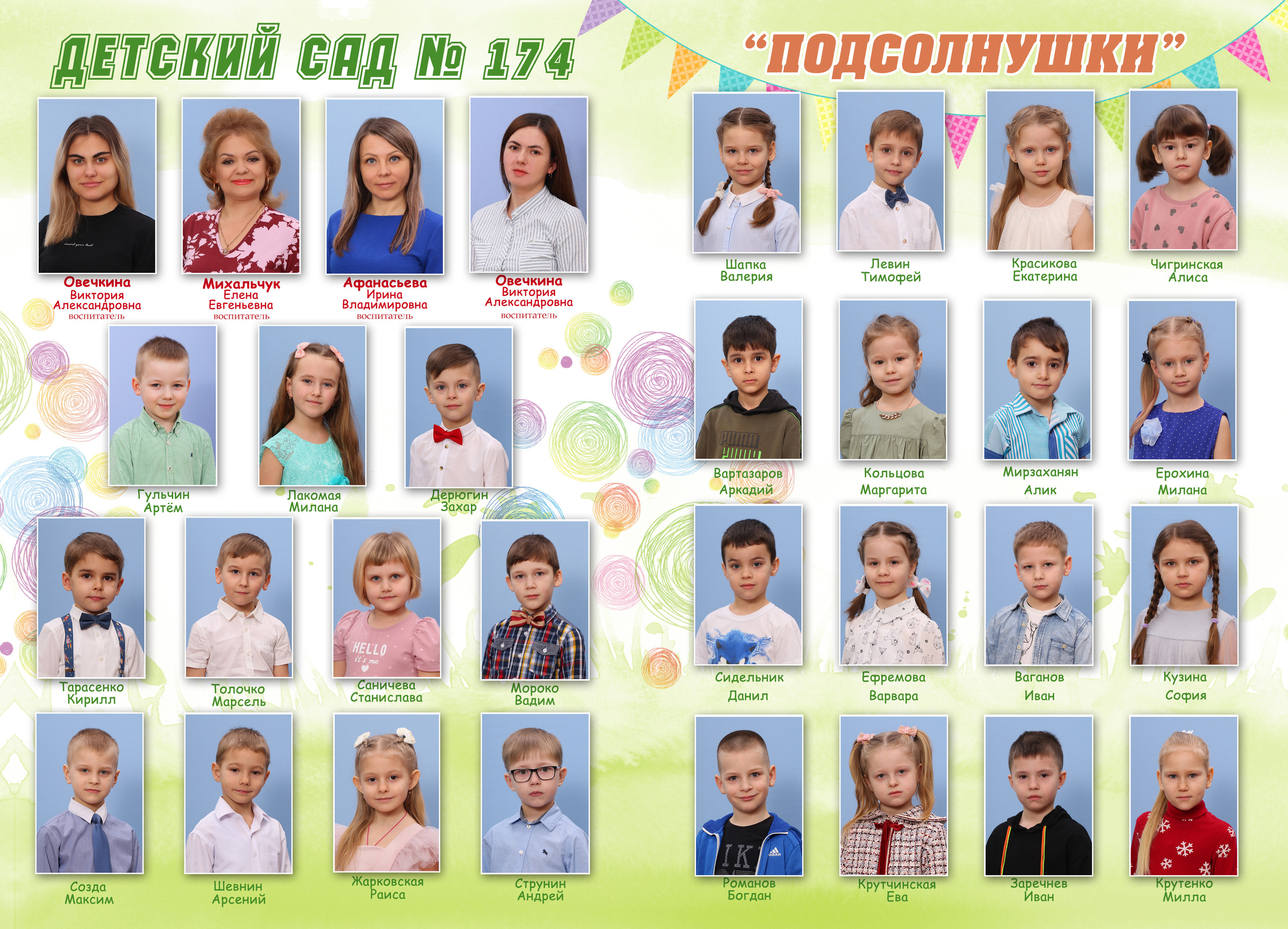 ДС- Совята. ФокусФото. Детские фотосессии Краснодар и Краснодарский край