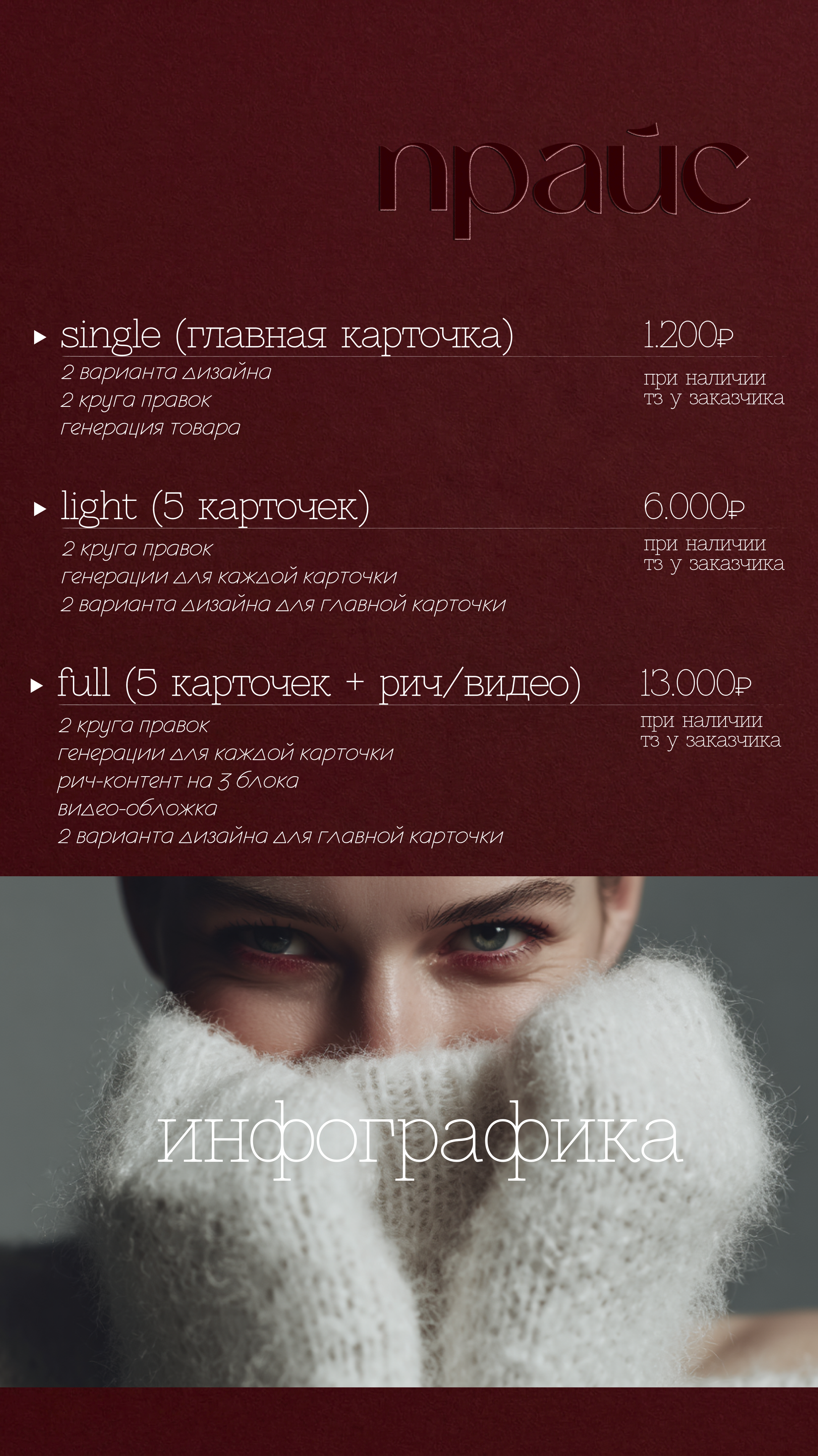 Инфографика. Анна Карчмит — AI-художник. Эдиториал, нейрофотосессия и контент для fashion и beauty брендов