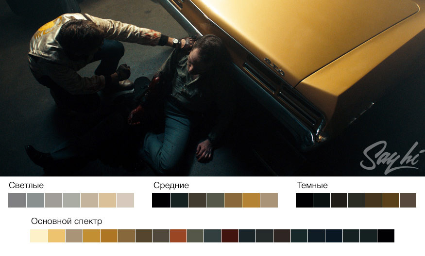 Цветовой круг Иттена для фотографа. Обучающий блог фотографа Jay Lay | Фотограф Казань