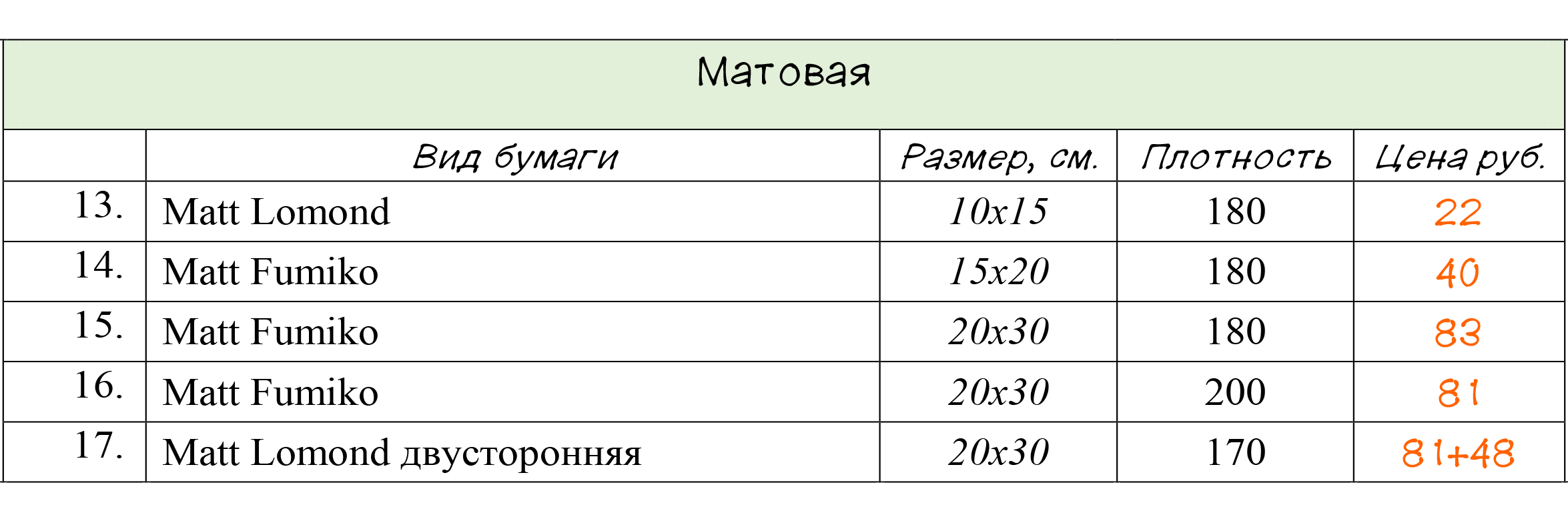 Печать фотографий. Салон фотоуслуг Мандарин в Новокручининске