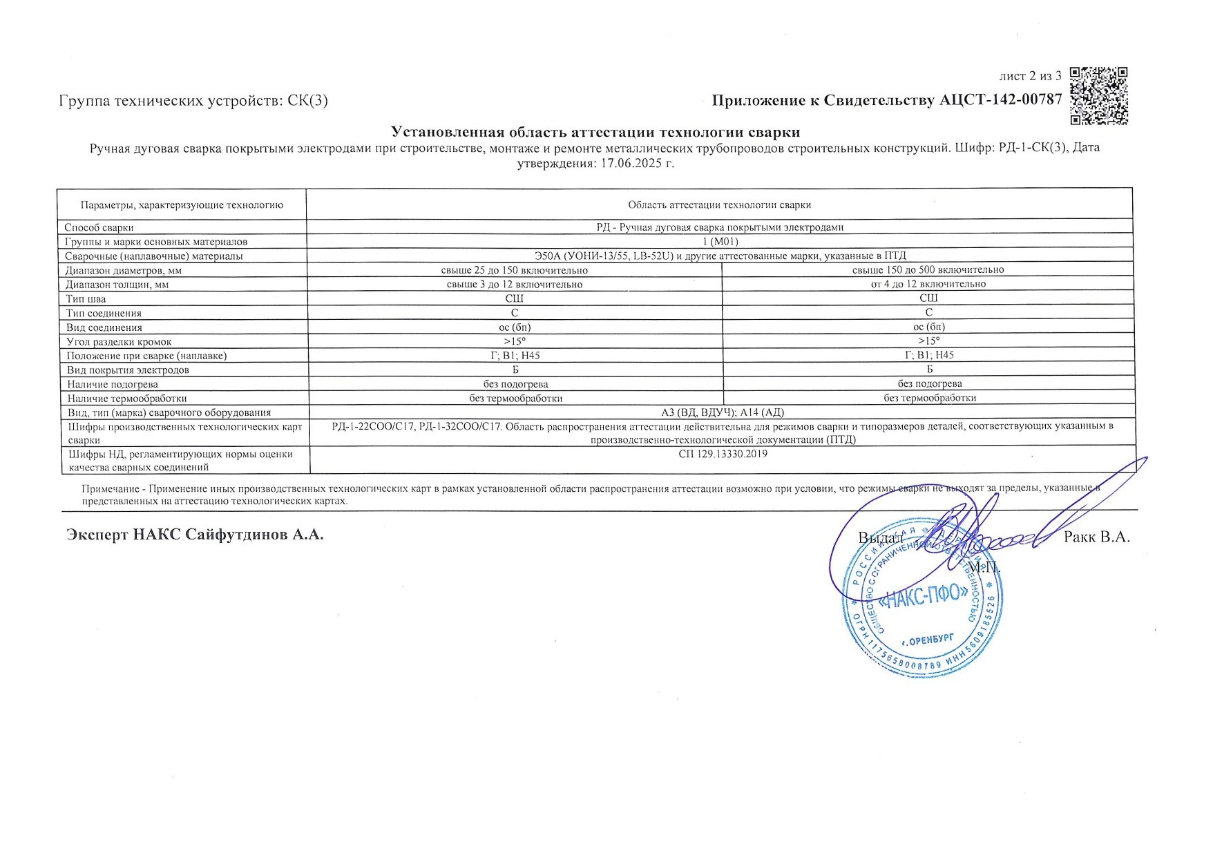 Основные. Строительная компания ООО «МежТрансСтрой»