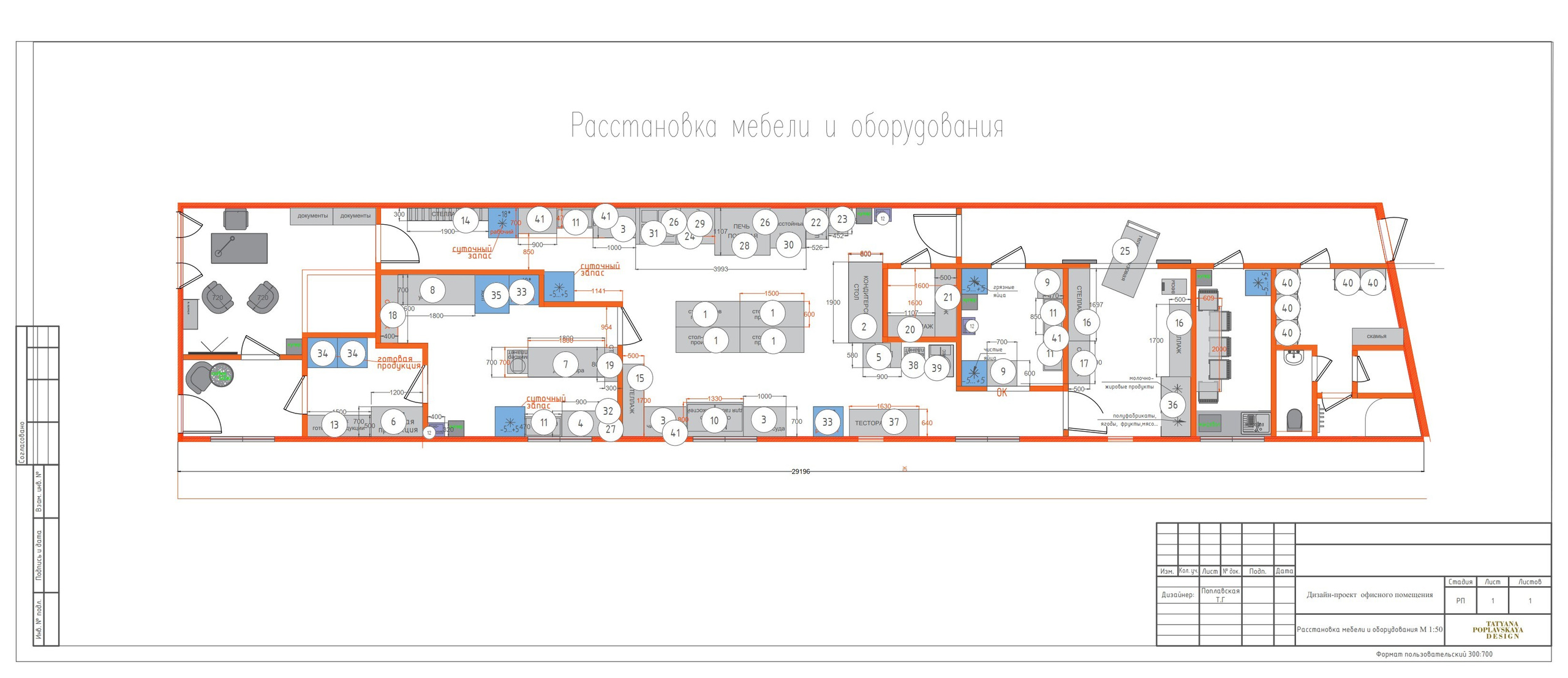 Дизайн-проект кондитерского цеха в Сочи. Интерьерный дизайнер в Сочи Поплавская Татьяна. Проектирование интерьеров и организация процесса ремонта