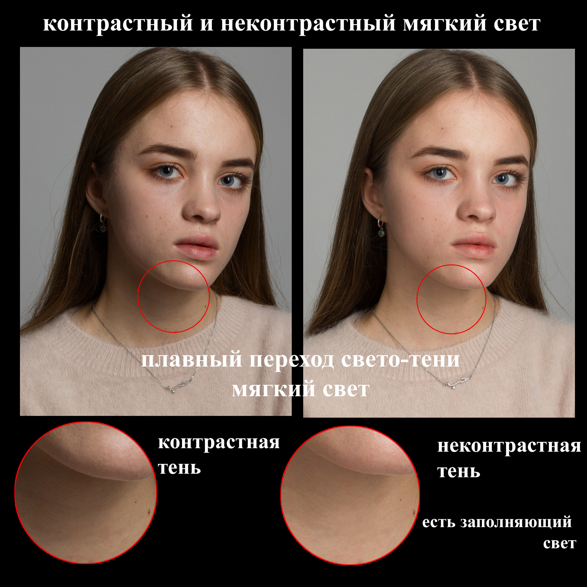 Мягкий и жесткий свет. Фото школа, обучение фотографии в Калининграде