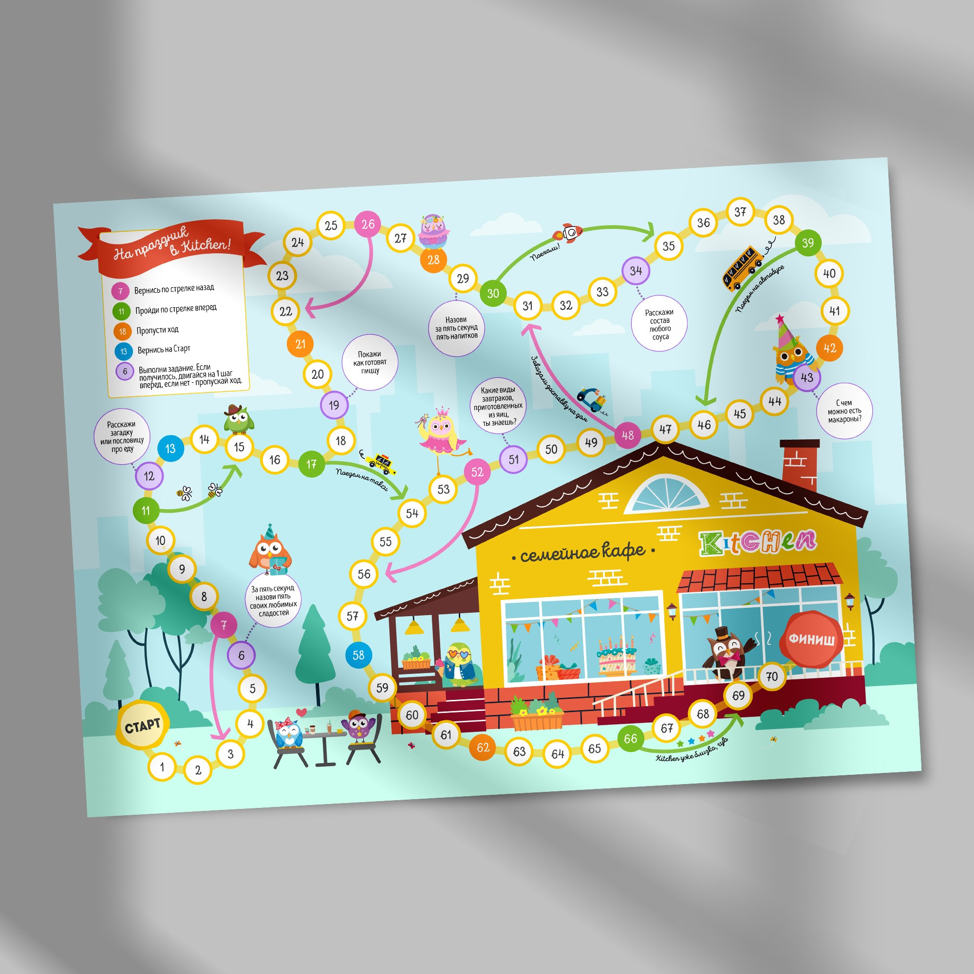 Разработка настольной игры. Фотограф-дизайнер, семейный фотограф, фуд-фотограф в Москве и Московской области Лаврова Анна