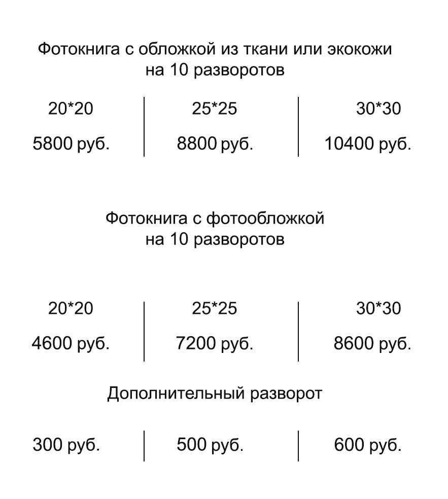Фотокниги. Семейный лайфстайл фотограф в Санкт-Петербурге Мария Шумилина
