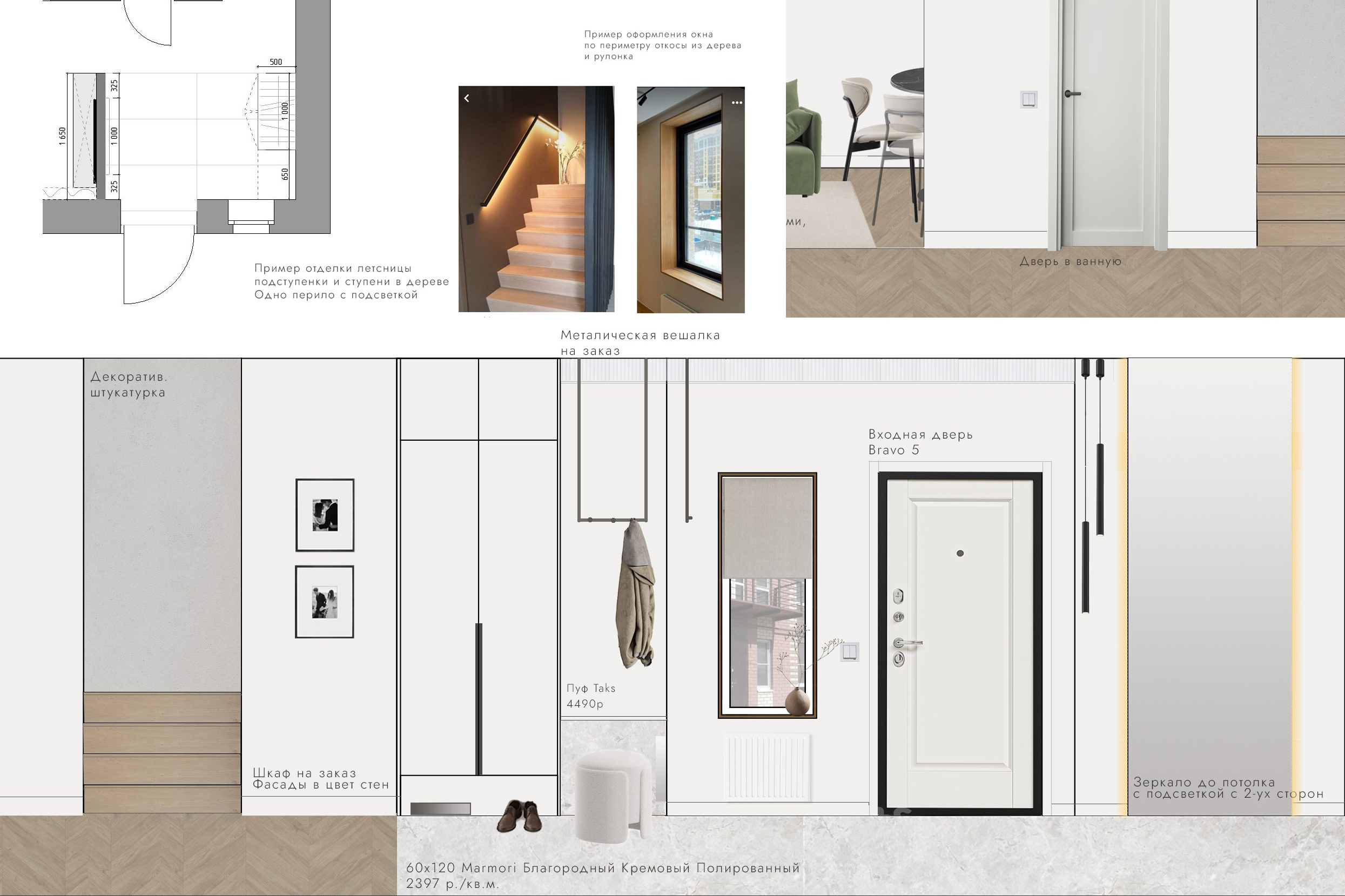 Как происходит работа над дизайн проектом. ДИЗАЙН ИНТЕРЬЕРА В ТВЕРИ — SAVOE INTERIORS