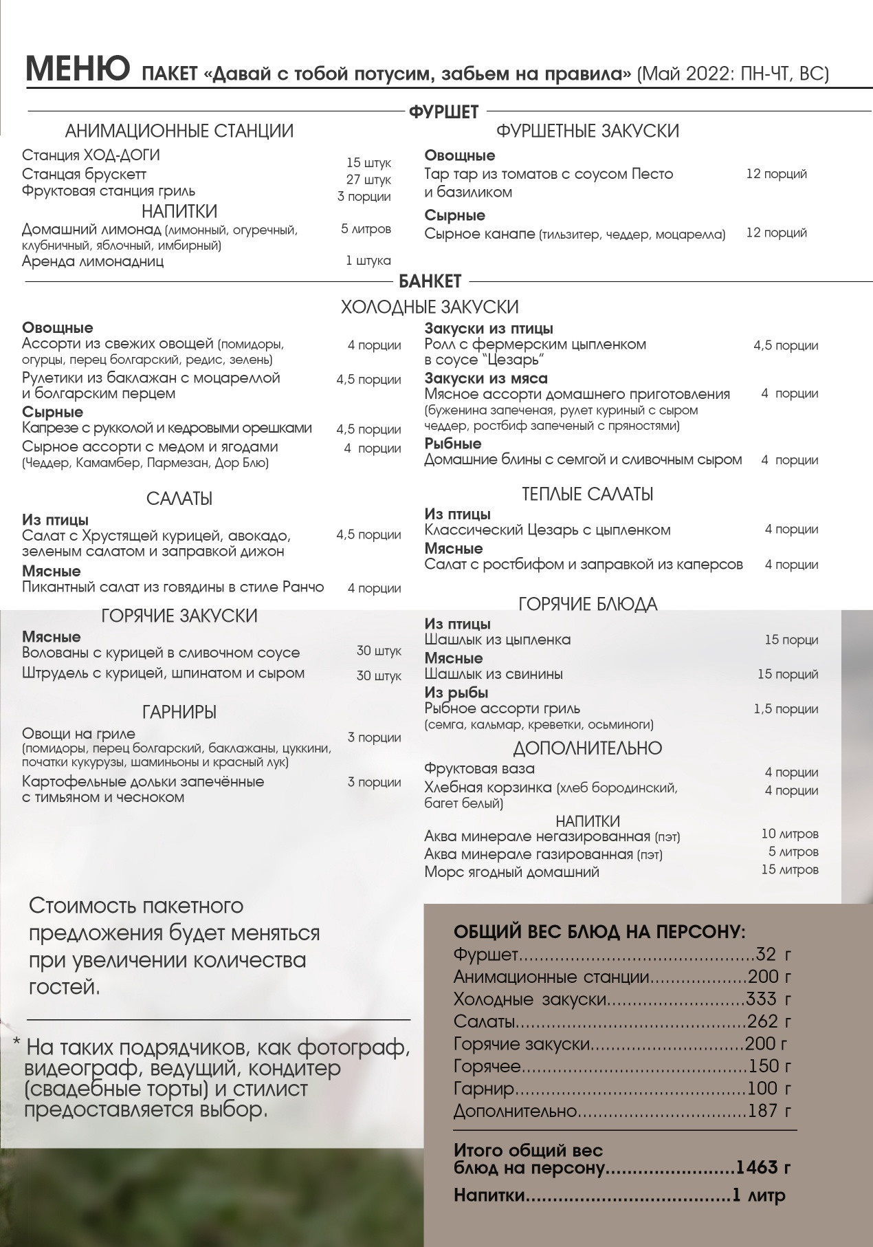 Свадьба под ключ в мае. Свадебная площадка РАНЧО