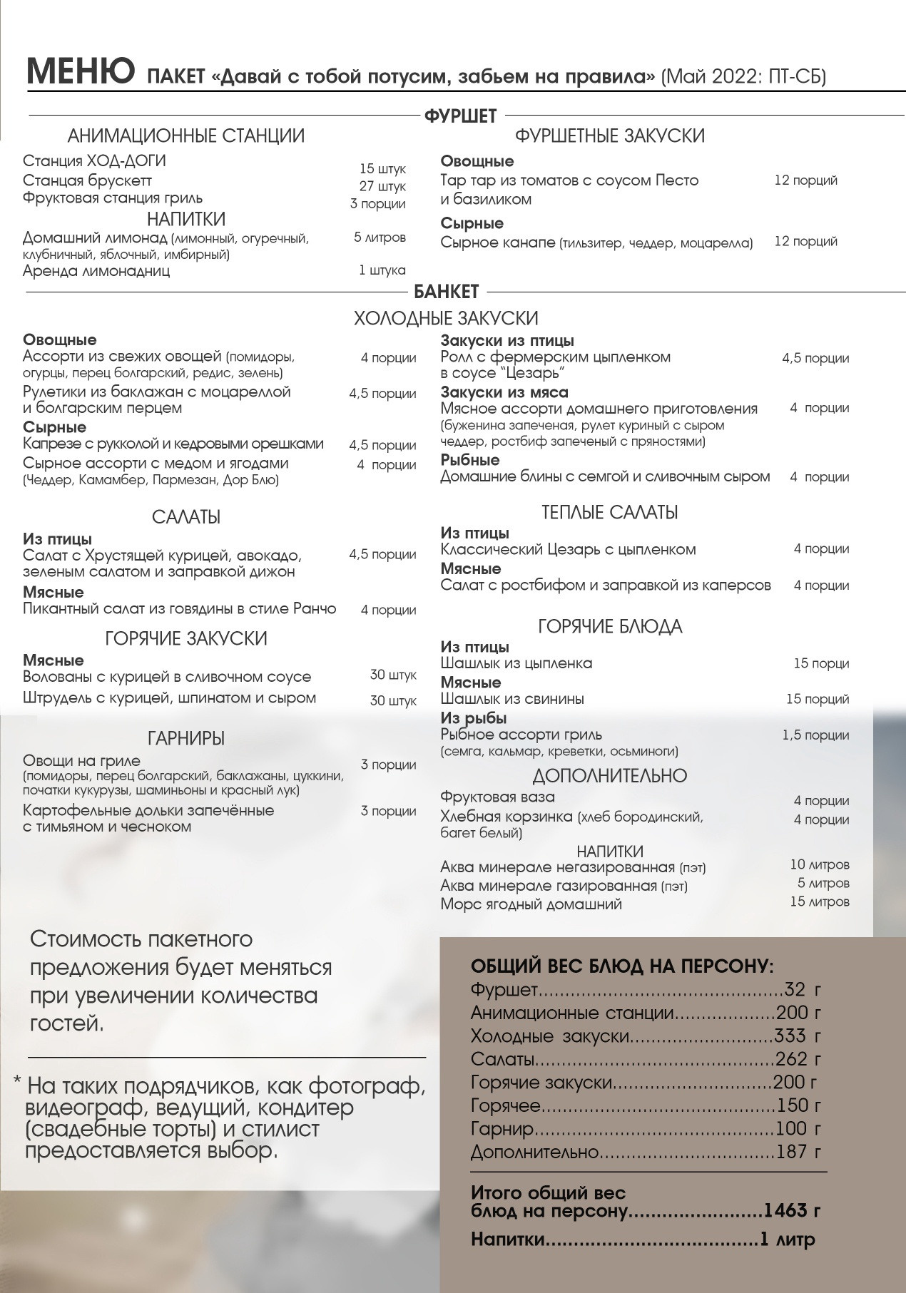 Свадьба под ключ в мае. Свадебная площадка РАНЧО