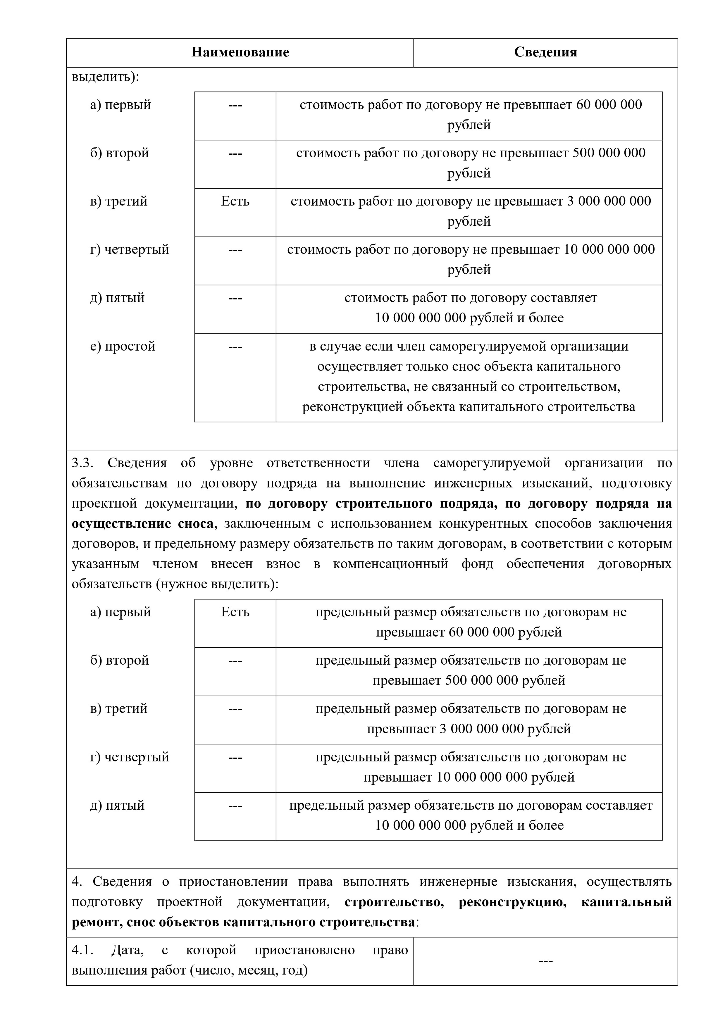 Основные. Строительная компания ООО «МежТрансСтрой»