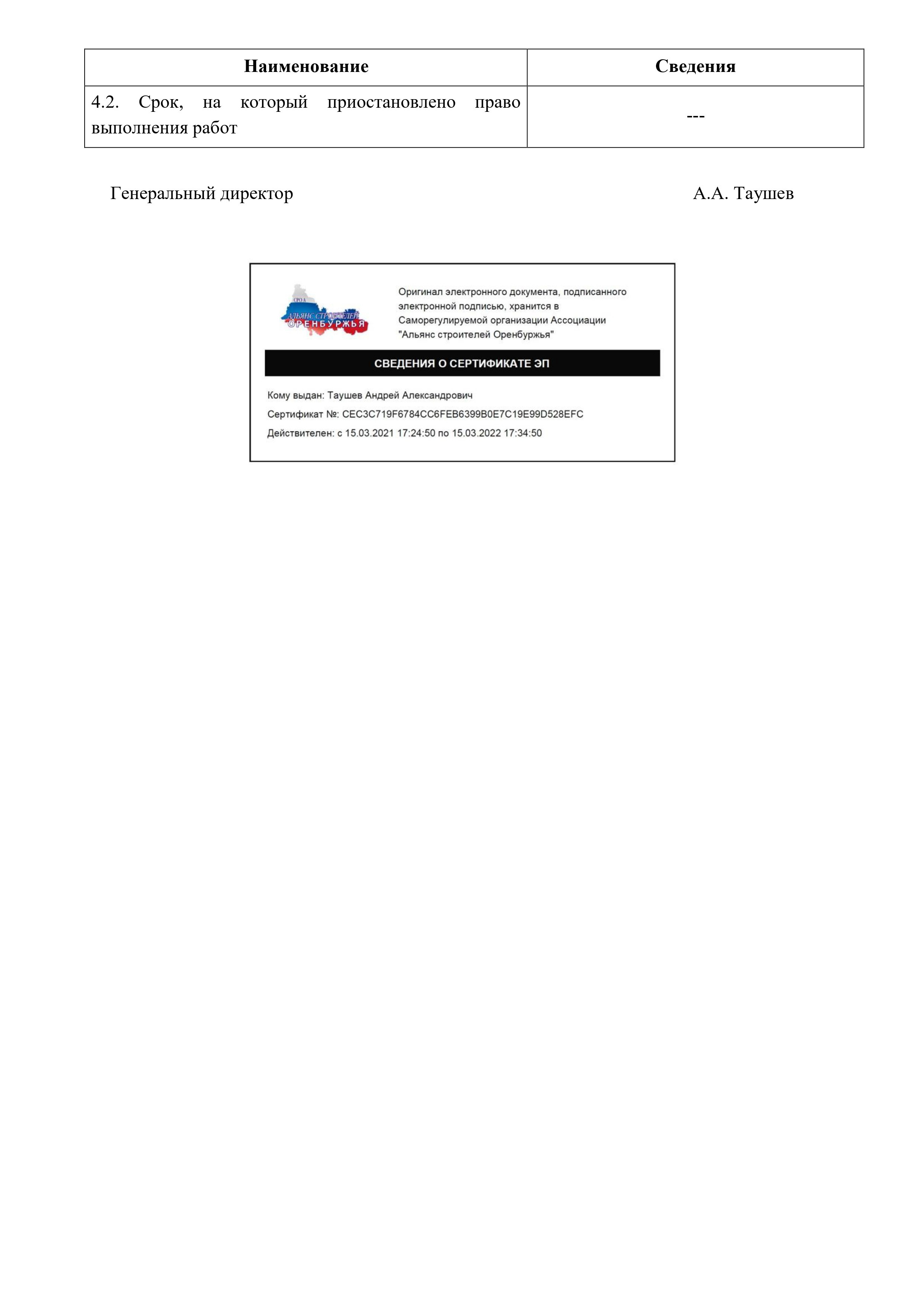 Основные. Строительная компания ООО «МежТрансСтрой»