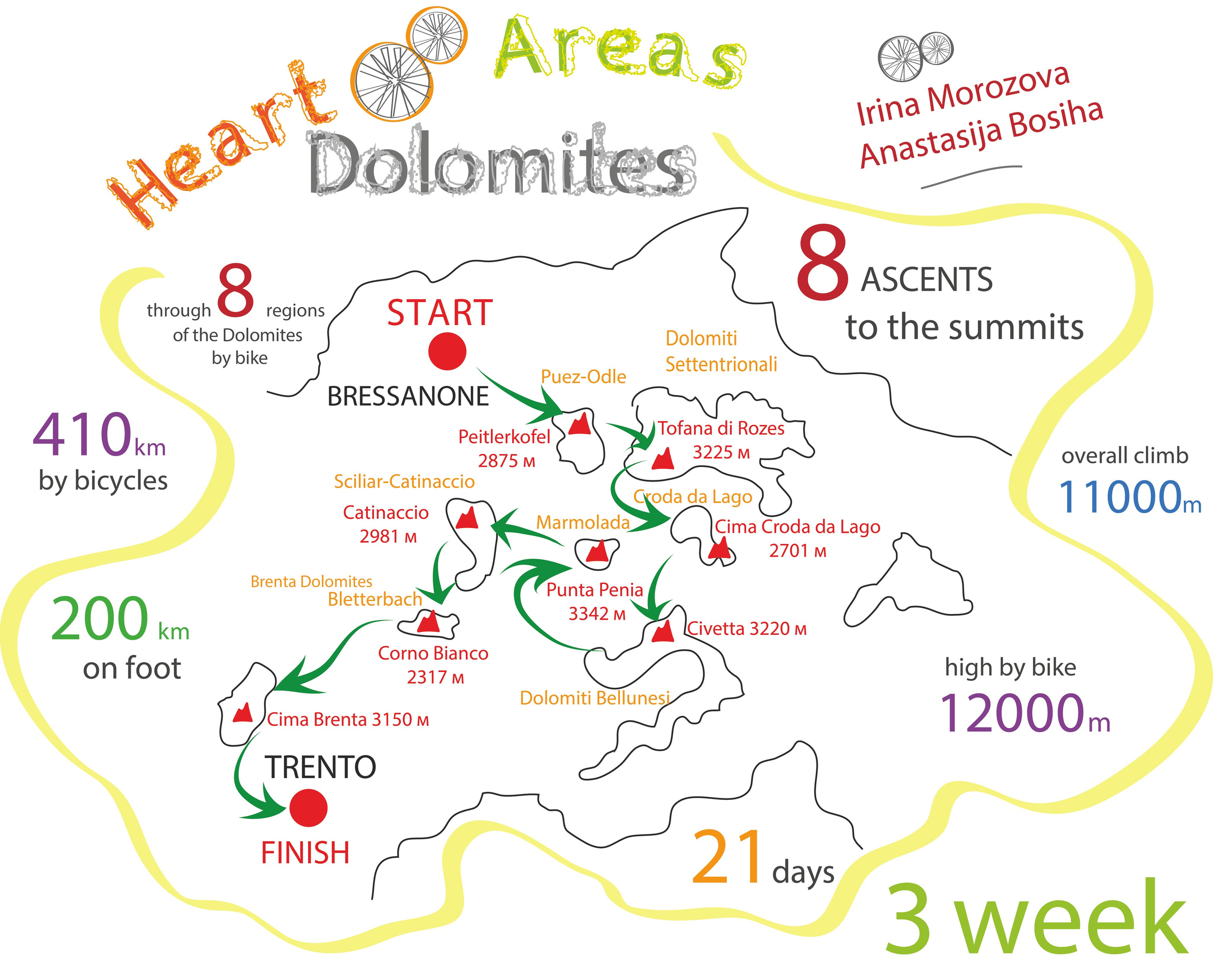 Ирина Морозова, соучредитель премии «Стальной ангел». Премия Стальной Ангел