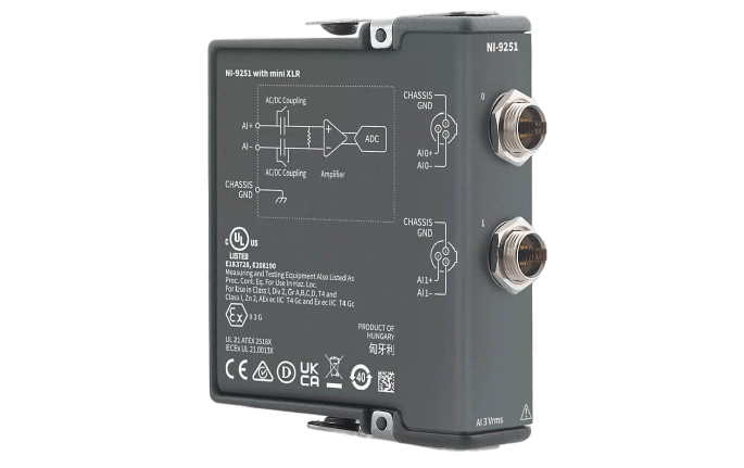 A.E.Systems. Проект СИМ — Сверхточный Измерительный Модуль