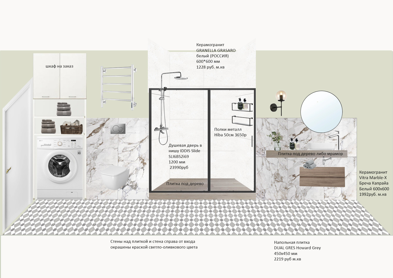 Стоимость и описание услуг по дизайну интерьеров. Дизайнер интерьеров в Санкт-Петербурге Анастасия Тен