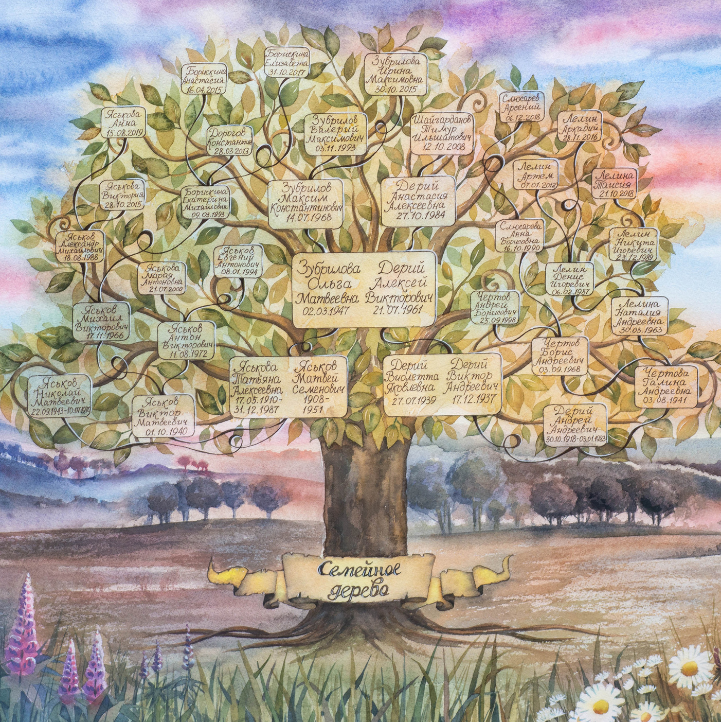 На заказ. ФотоКисточка. Акварель. Арт-галерея картин Анастасии Дерий