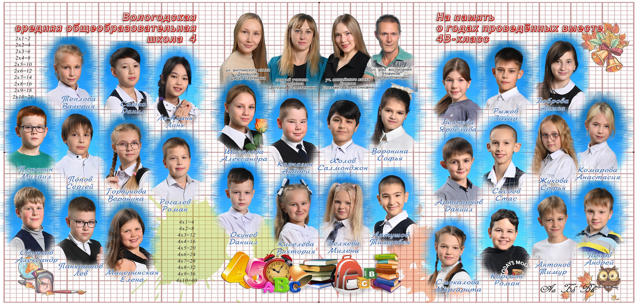 Дизайн «КОРИЧНЕВАЯ КЛЕТКА». Sokolov studio | Сайт фотографа Евгения Соколова в Вологде