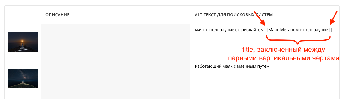 Добавление всплывающего title к фотографии. Фотограф Константин Шамин
