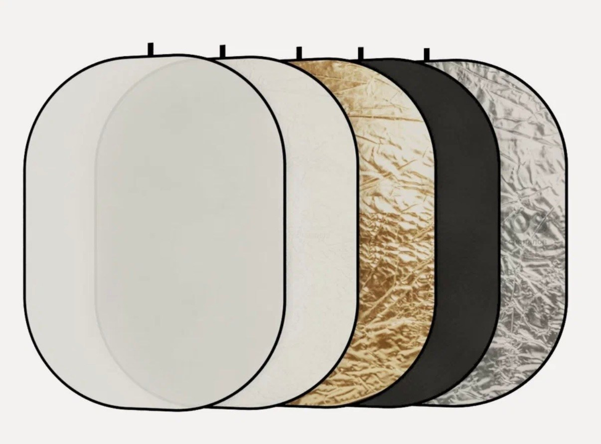 Оборудование. Фотостудия и пространство под мероприятия studio1884 в Казани