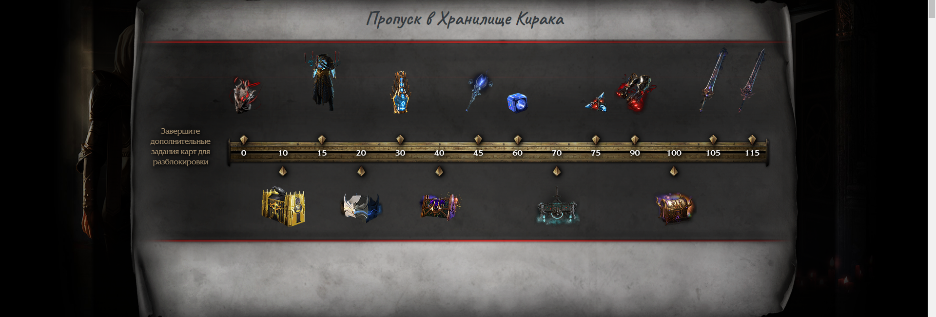 Пое итоги 2022 года. Билды и гайды по Path of Exile и Path of Exile 2