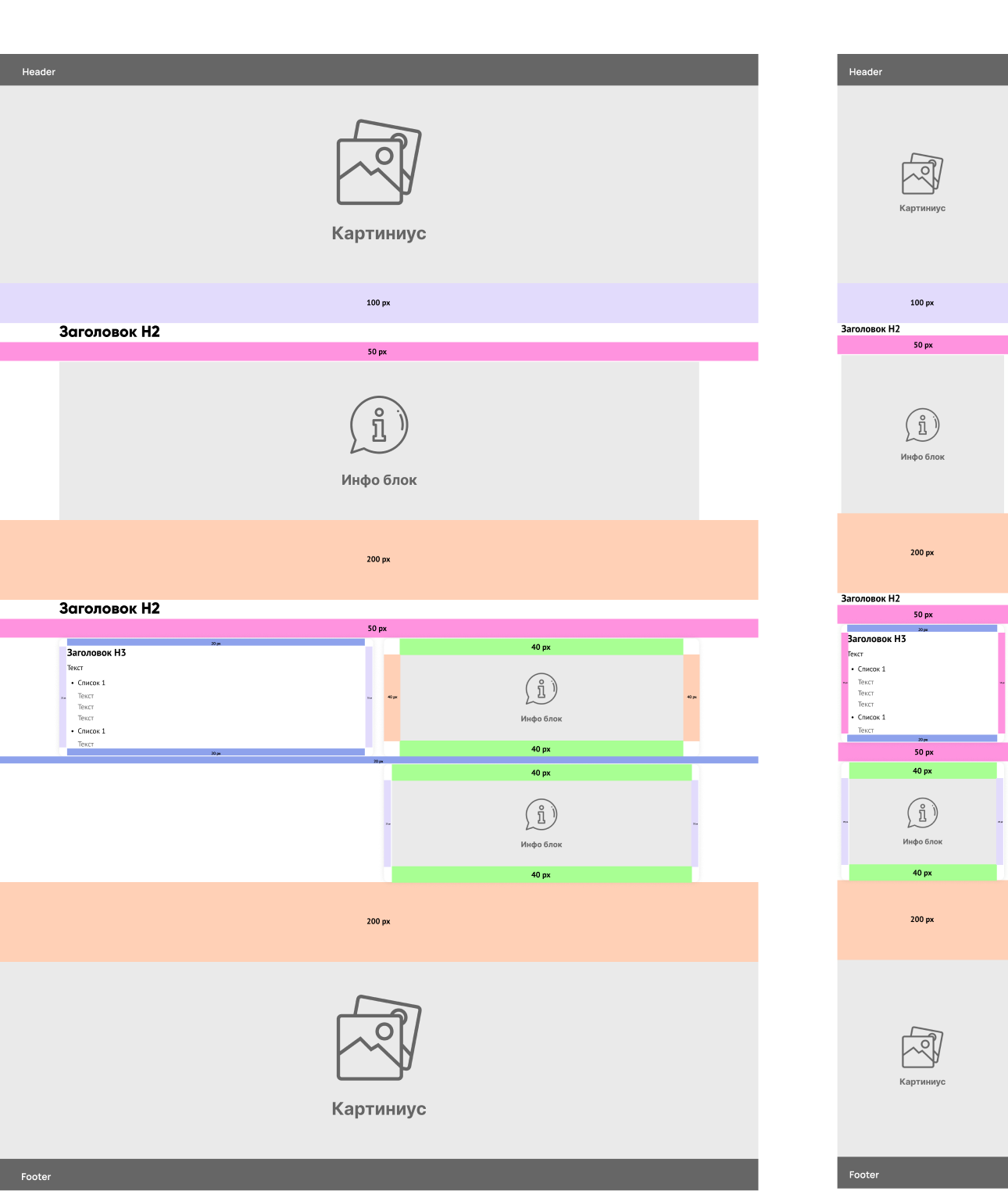 Макет сайта sab-it.ru | Александр Островский