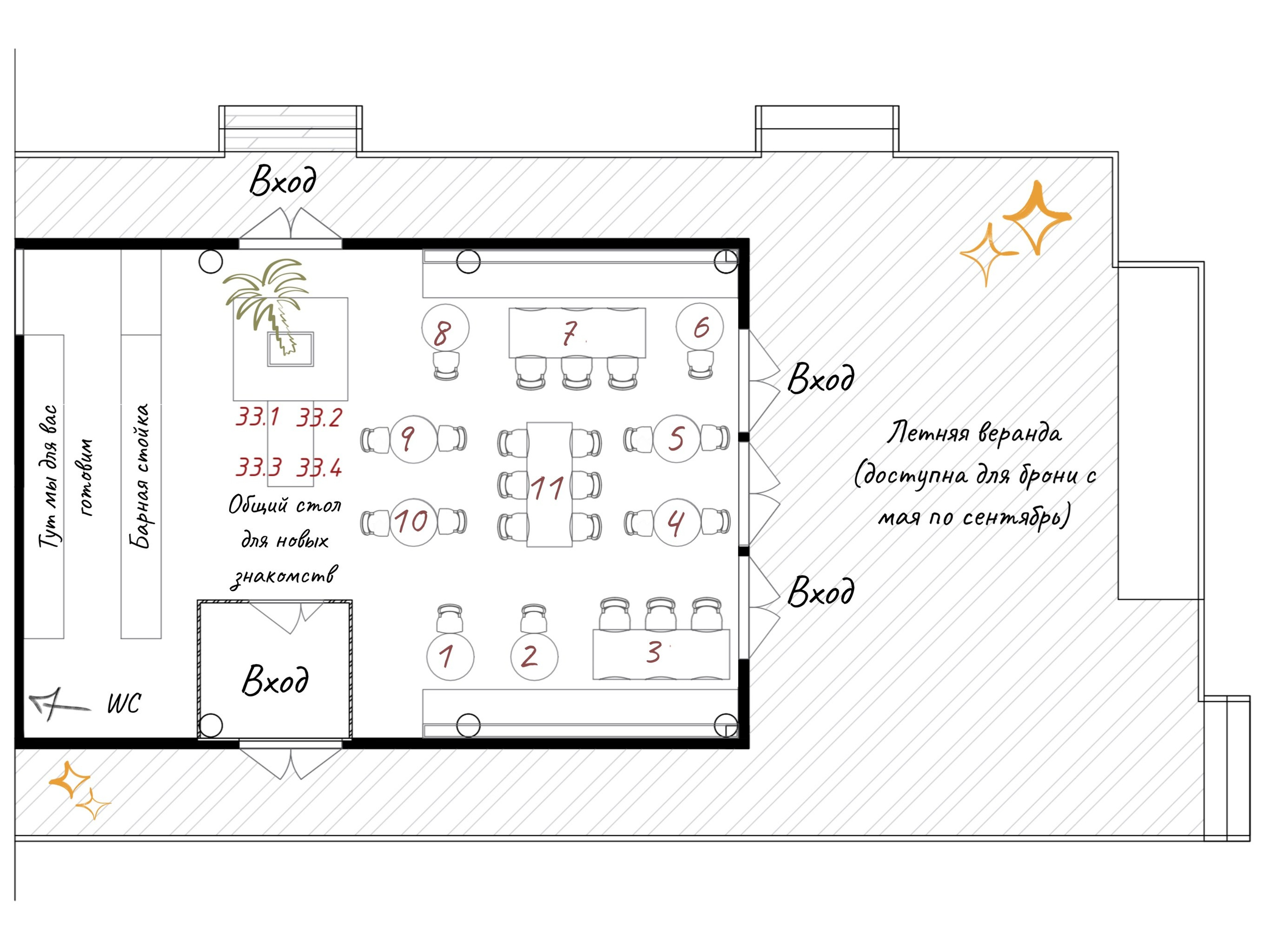 Кафе «БЕЛКА НАШЕПТАЛА». Ну оооочень концептуальное кафе