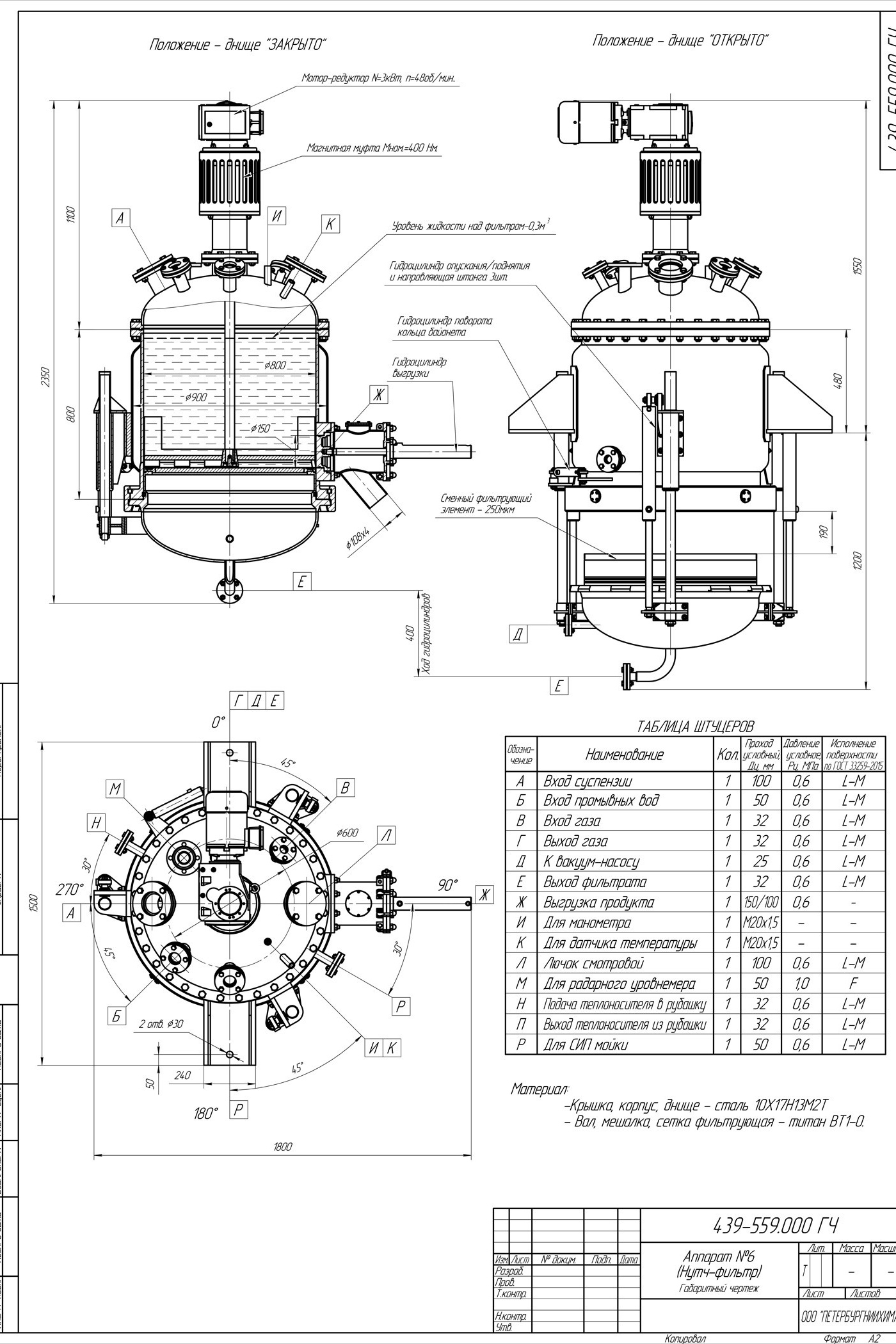 Нутч-фильтр с автоматической выгрузкой осадка. ПЕТЕРБУРГНИИХИММАШ разрабатывает и изготавливает оборудование
