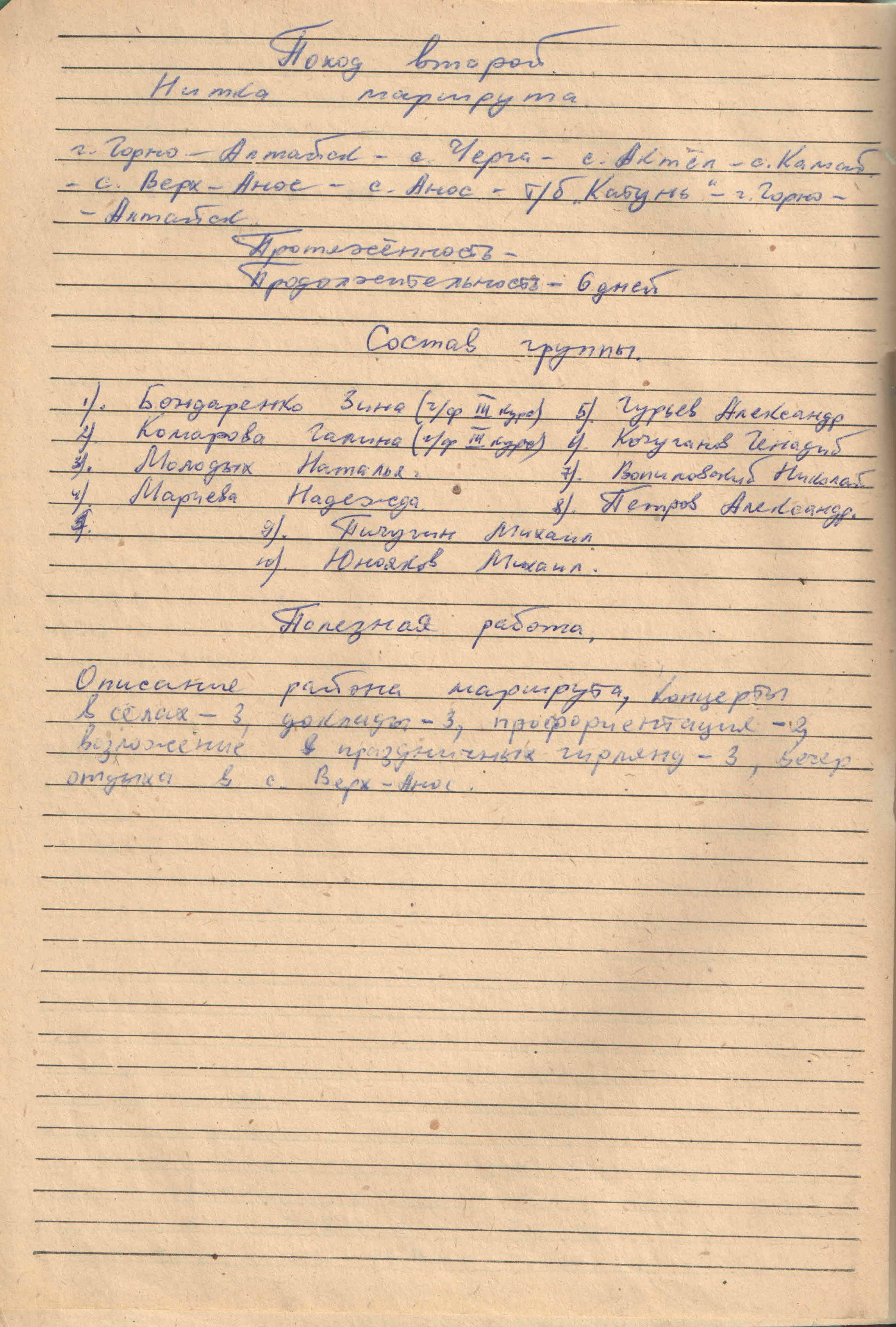 Лыжный поход (1975). Фотограф Эдуард Алмадаков
