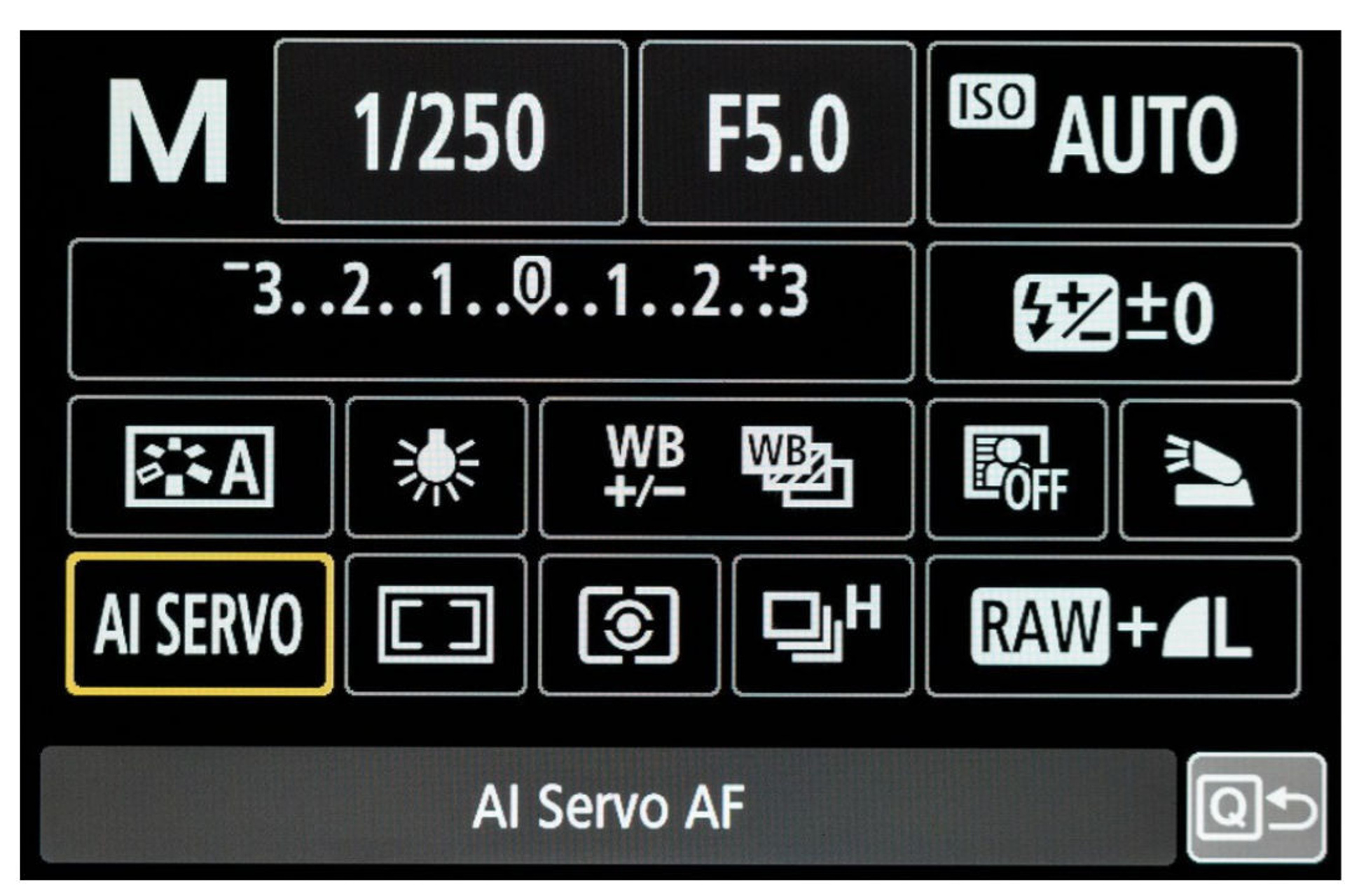 Обзор объективов. Фотоцентр Перспектива: выпускные альбомы, фотошкола, курсы фотографии