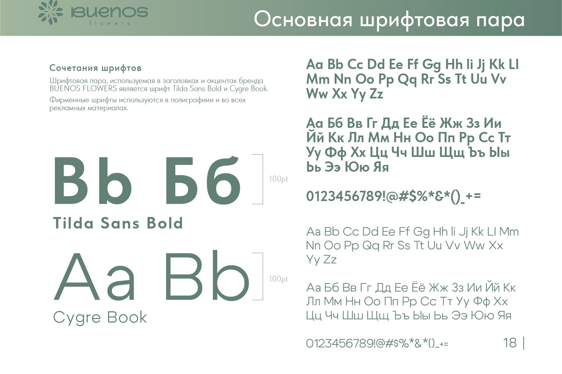 BUENOS FLOWERS / Доставка цветов. ANNSOUL — графический и brand — дизайнер