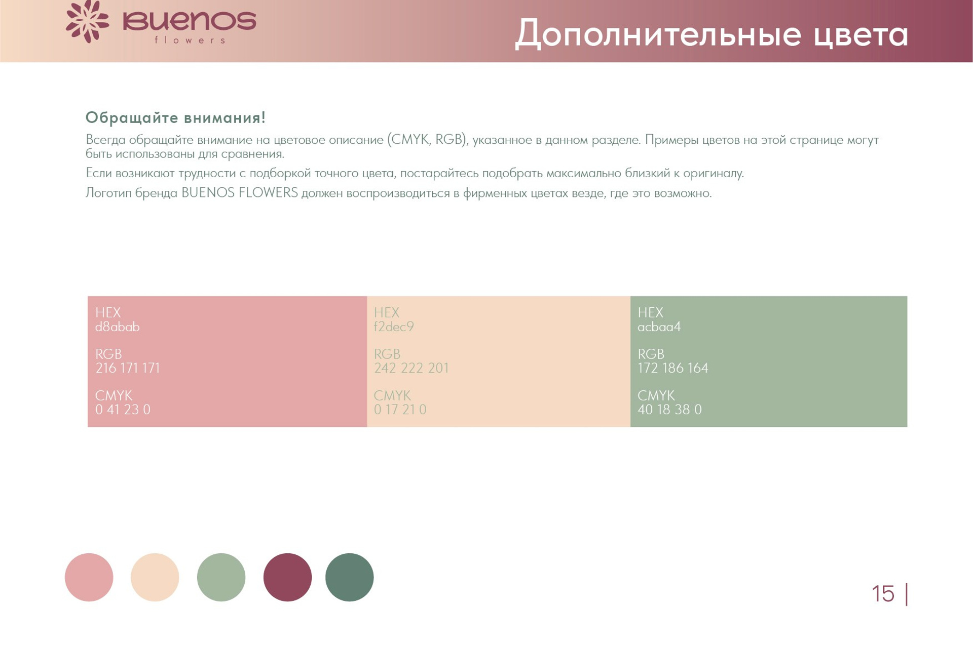 BUENOS FLOWERS / Доставка цветов. ANNSOUL — графический и brand — дизайнер