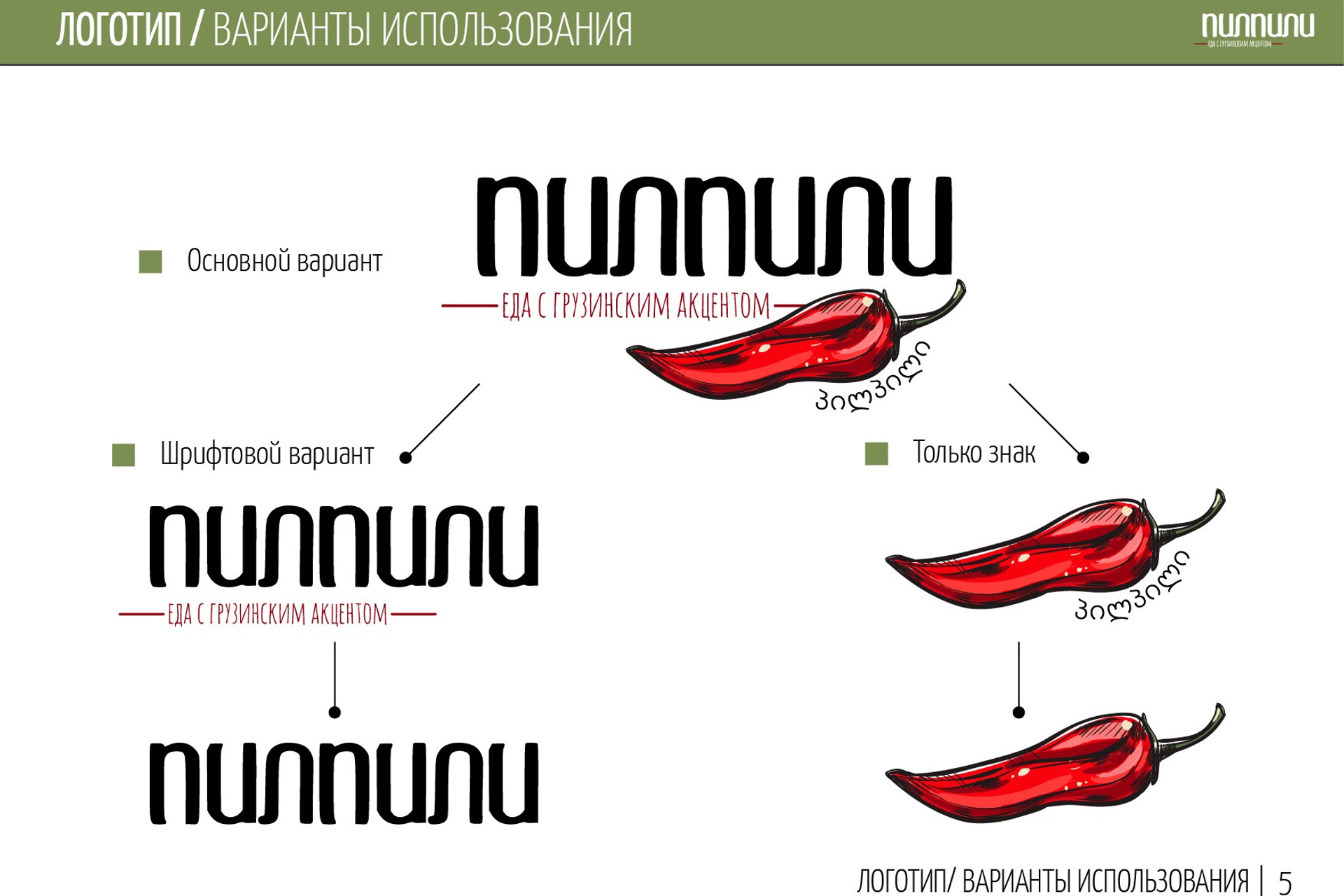 ПИЛПИЛИ | Ресторан грузинской кухни. ANNSOUL — графический и brand — дизайнер