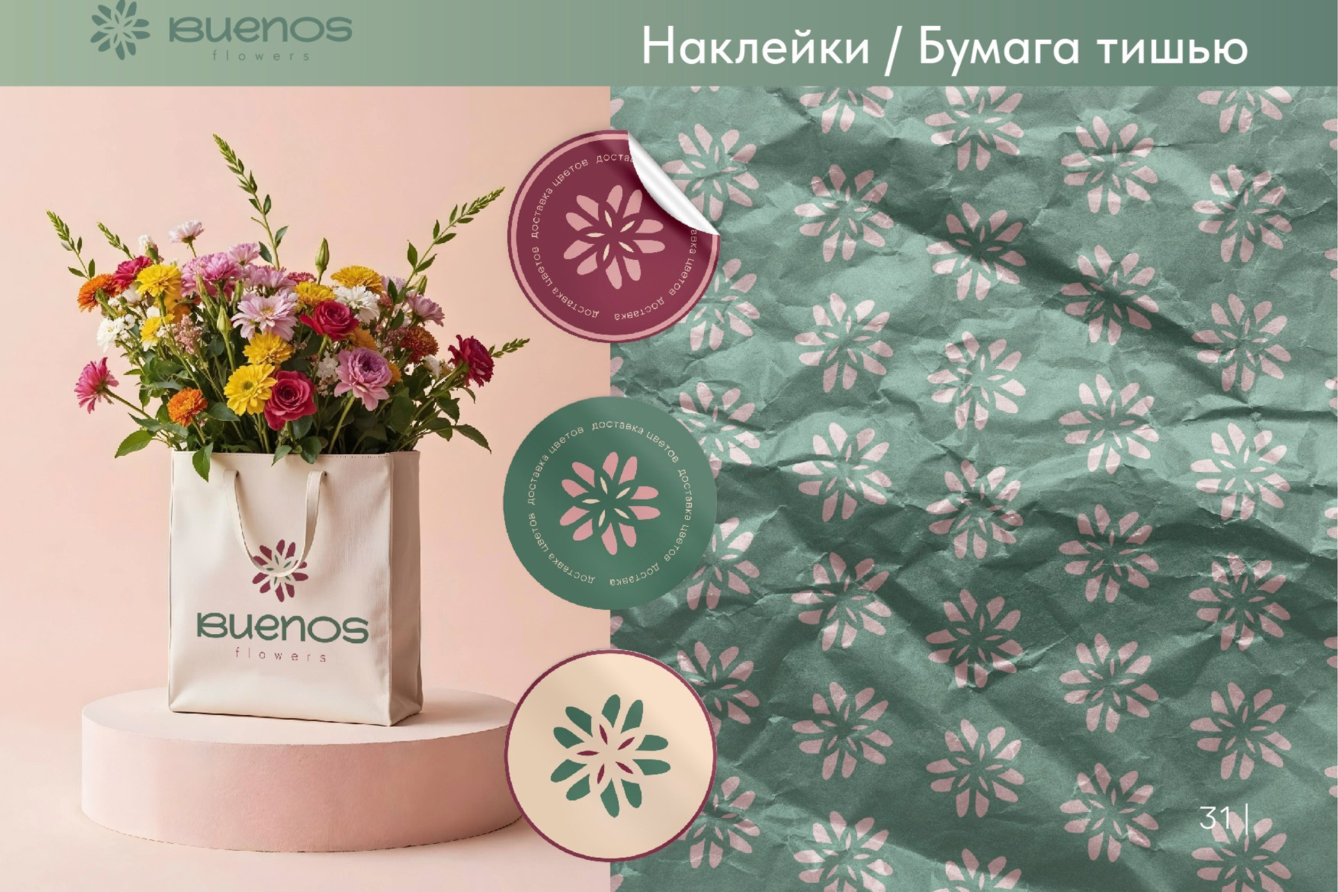 BUENOS FLOWERS / Доставка цветов. ANNSOUL — графический и brand — дизайнер