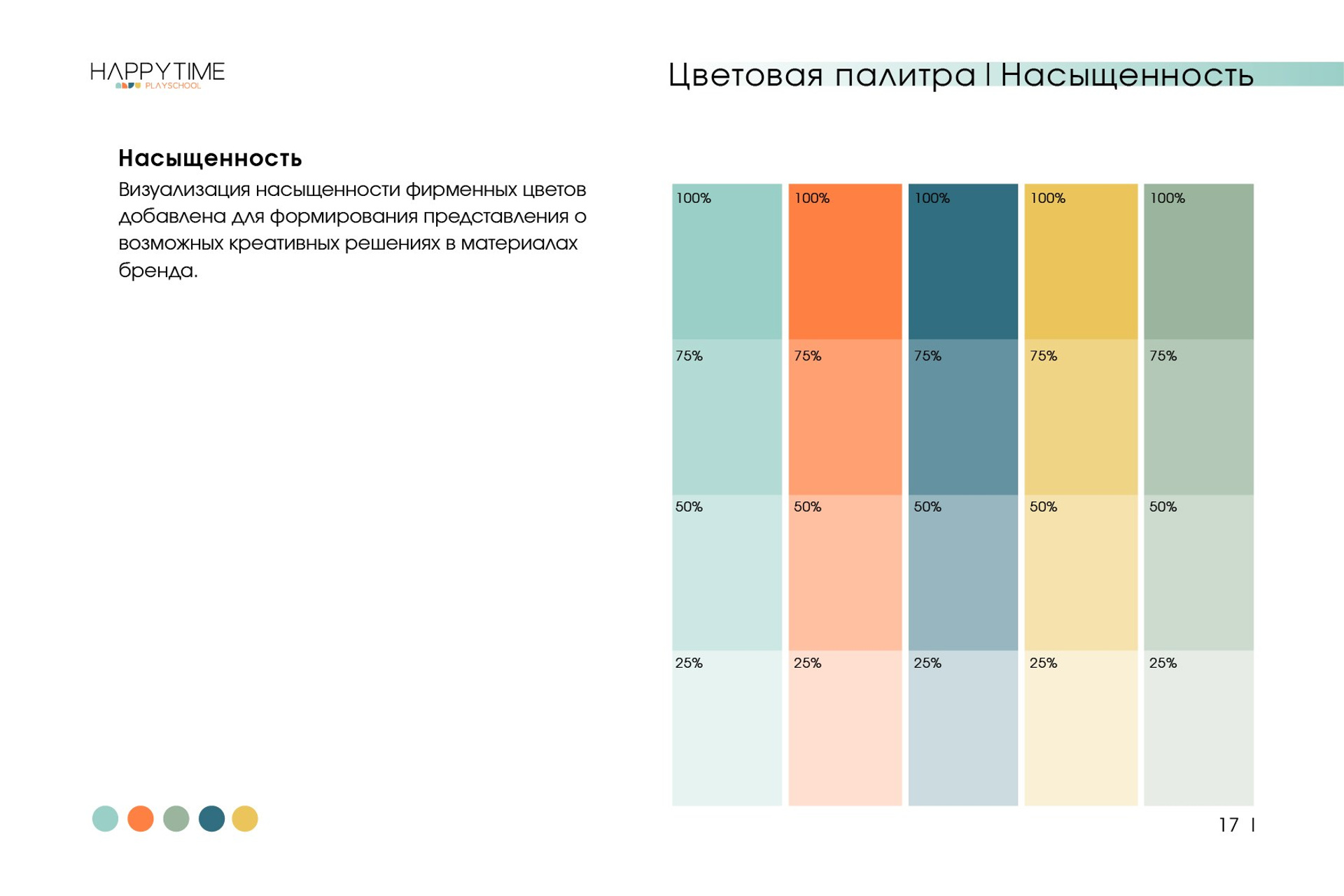 HAPPY TIME / Детский сад и Начальная школа. ANNSOUL — графический и brand — дизайнер