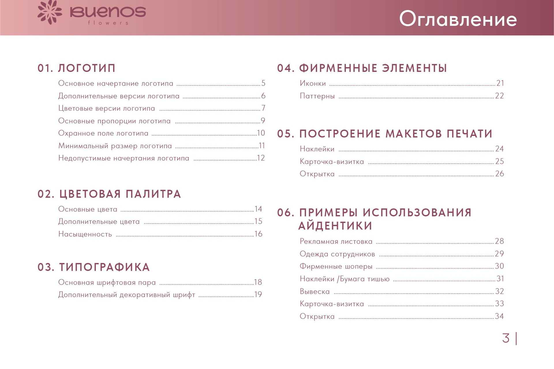 BUENOS FLOWERS / Доставка цветов. ANNSOUL — графический и brand — дизайнер