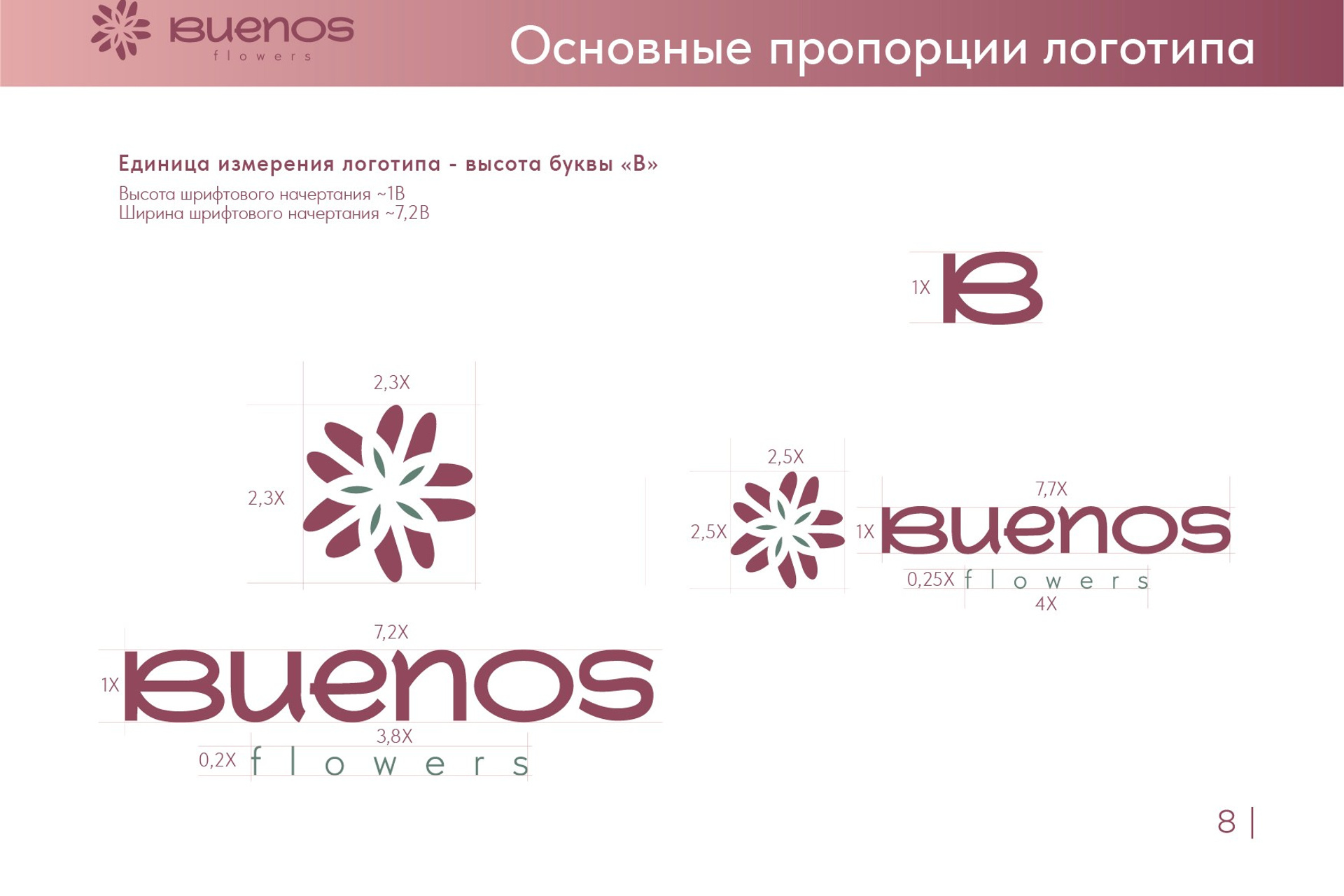 BUENOS FLOWERS / Доставка цветов. ANNSOUL — графический и brand — дизайнер