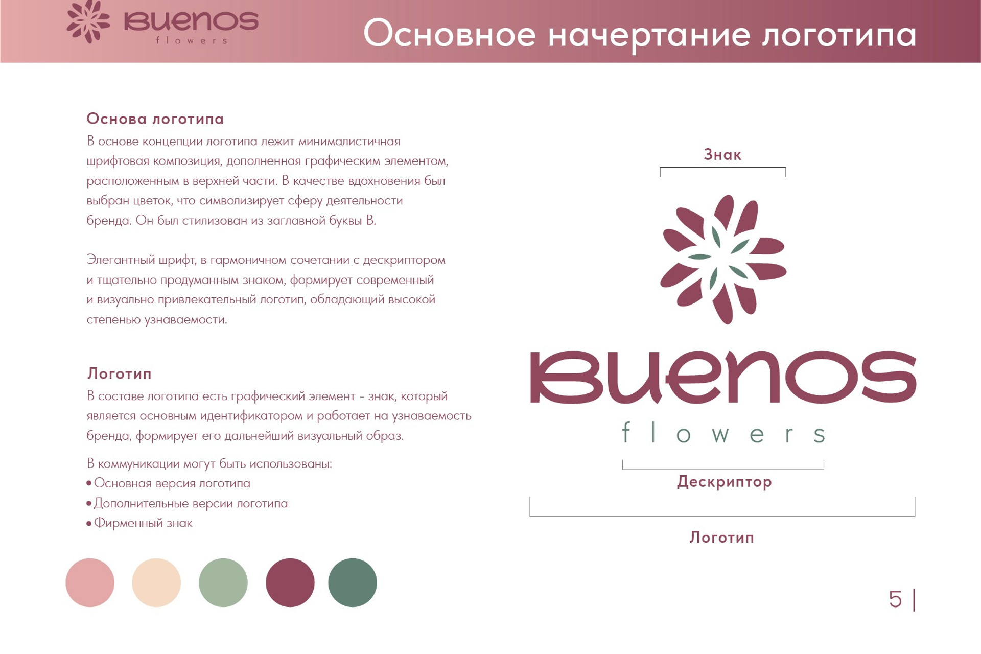 BUENOS FLOWERS / Доставка цветов. ANNSOUL — графический и brand — дизайнер
