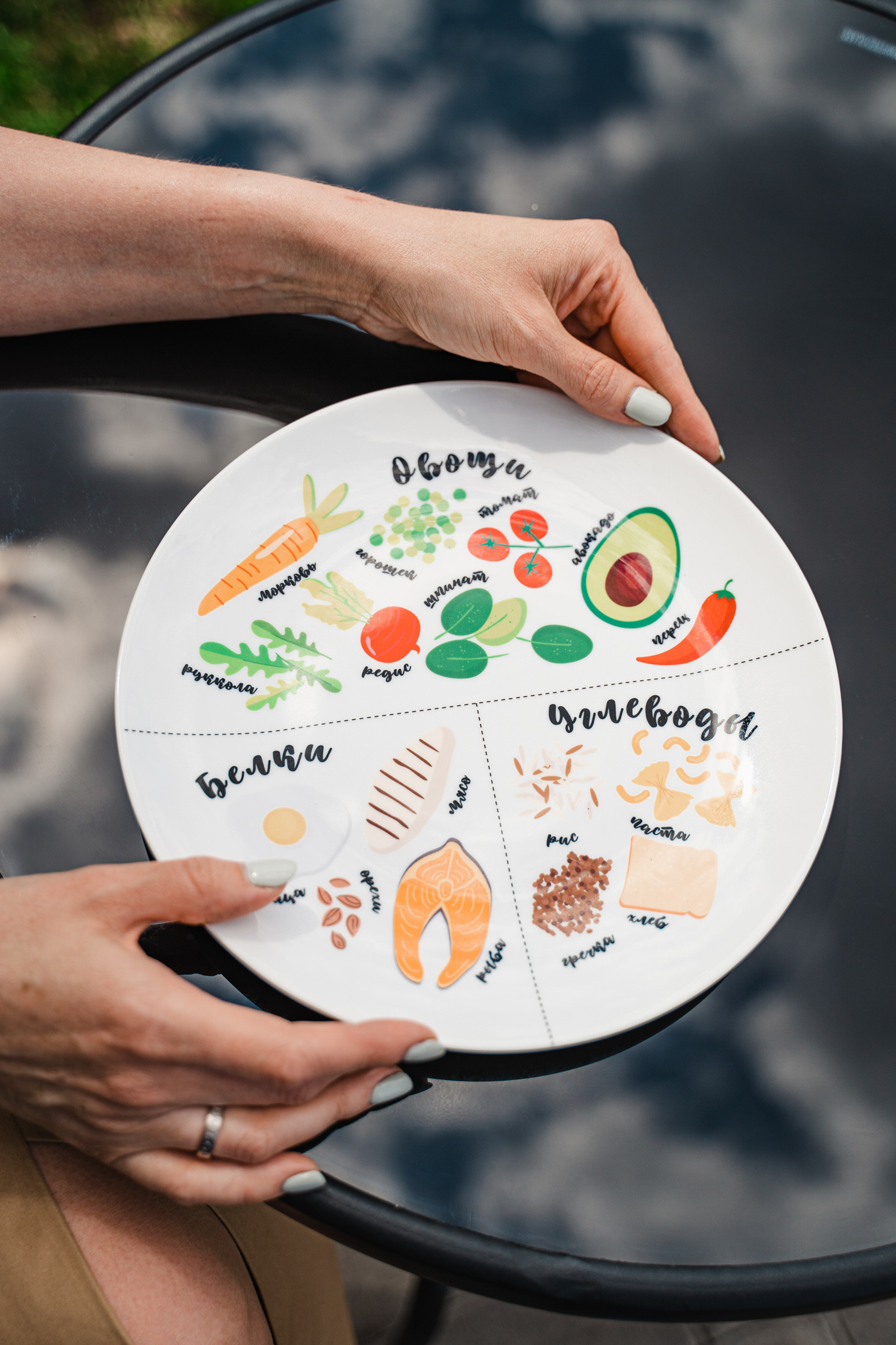 Нутрициолог