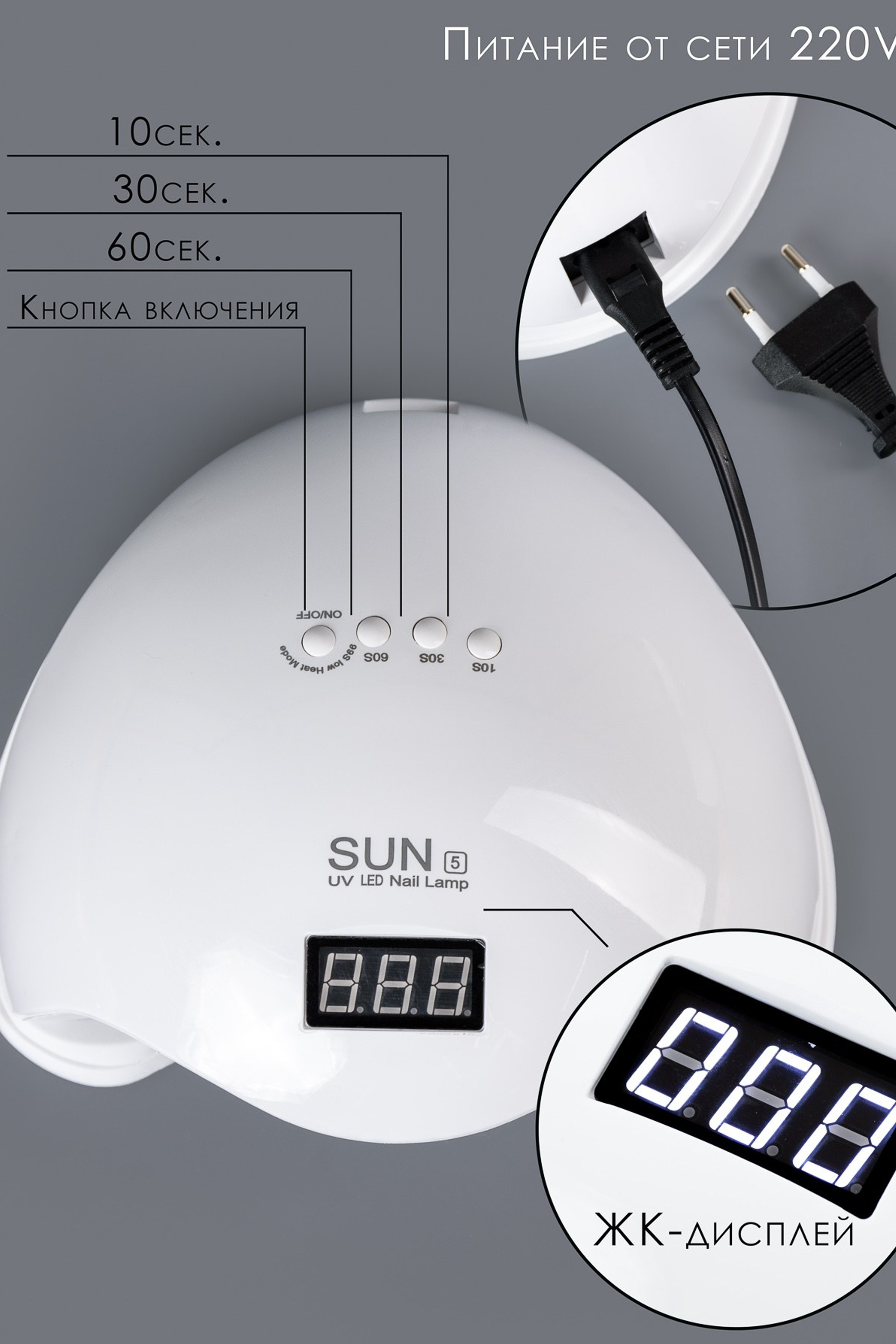 Создание инфографики для бизнеса — Наглядная визуализация данных. Gramy-studio: фото, видео, инфографика и 3D визуализация для маркетплейсов