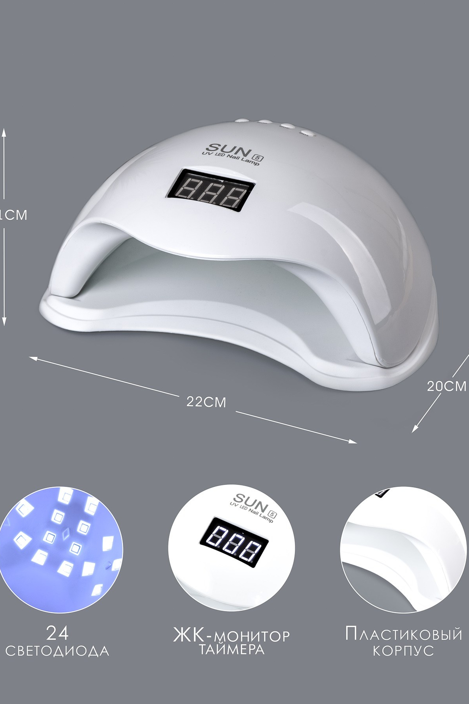 Создание инфографики для бизнеса — Наглядная визуализация данных. Gramy-studio: фото, видео, инфографика и 3D визуализация для маркетплейсов